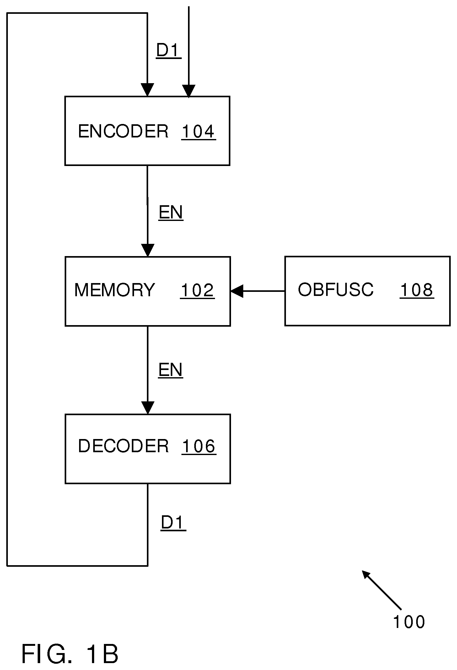 Patent US11783094 Figure 2 – System and method for providing protected data storage in data memory