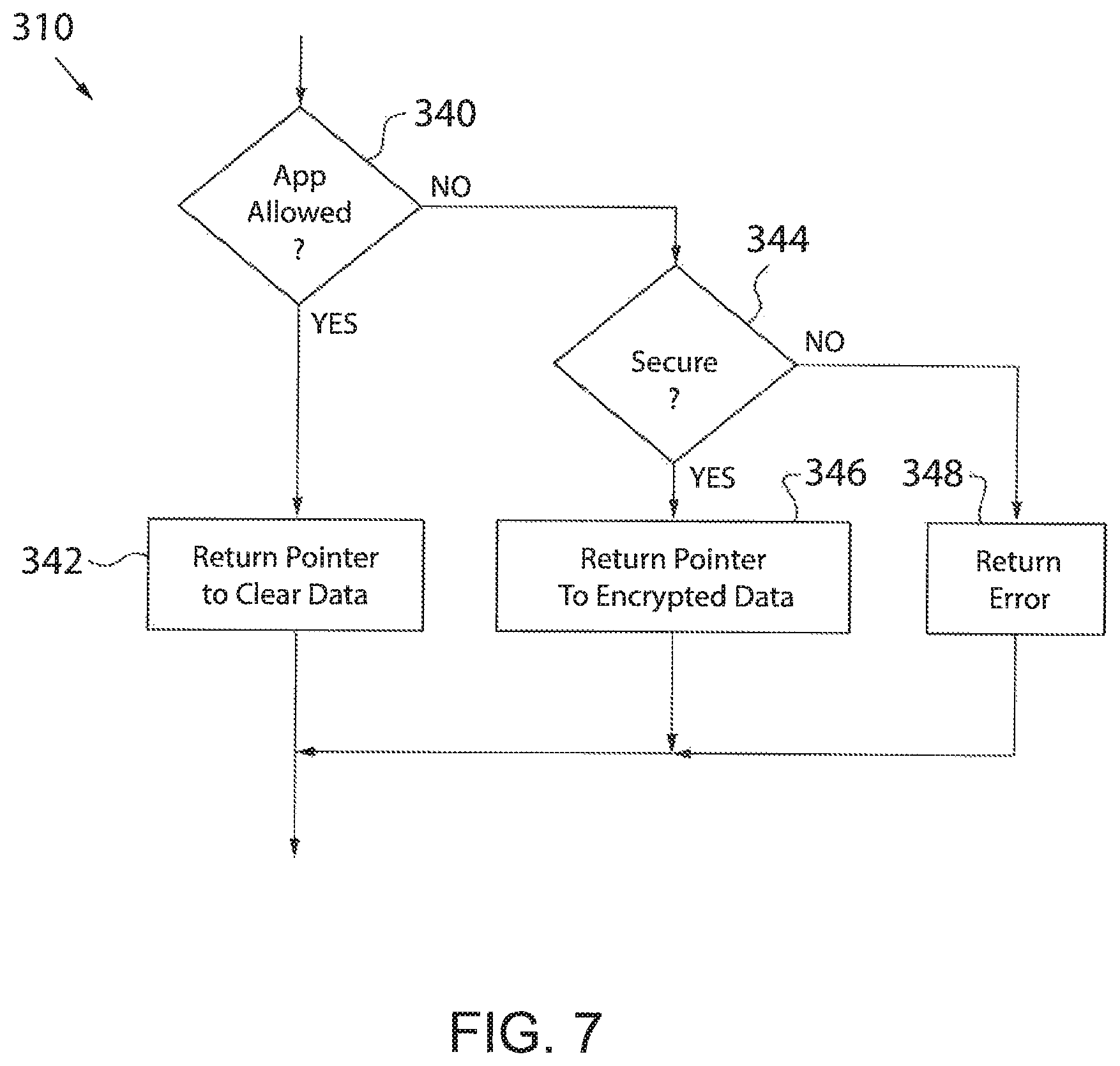 Patent US11783095 Figure 5 – System and method for managing secure files in memory