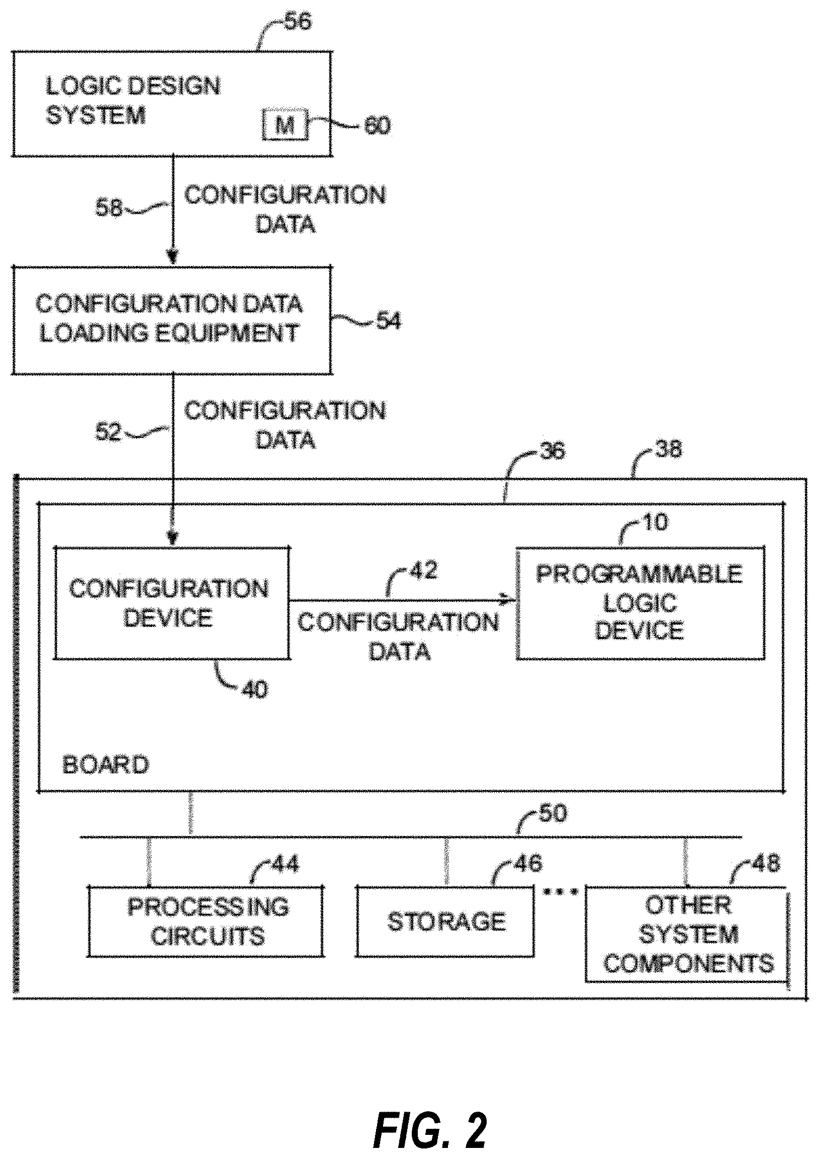 Patent US11783096 Figure 2 – Broadcast remote sealing for scalable trusted execution environment provisioning