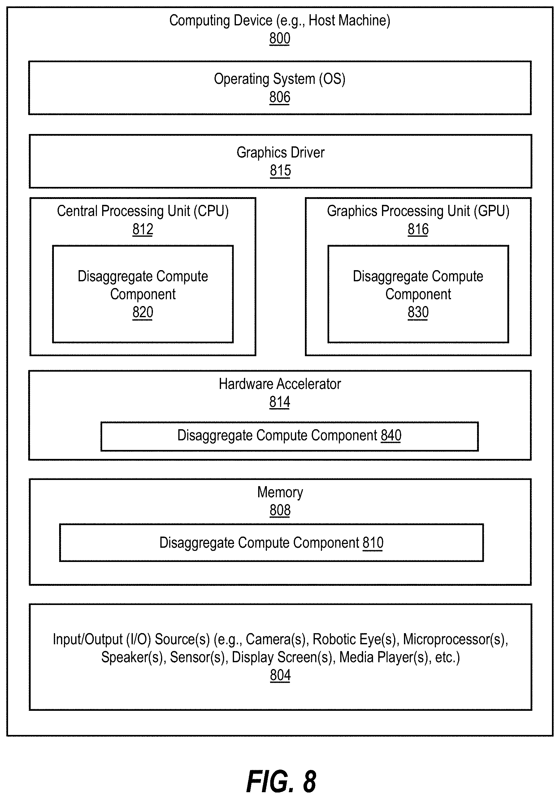Patent US11783096 Figure 8 – Broadcast remote sealing for scalable trusted execution environment provisioning
