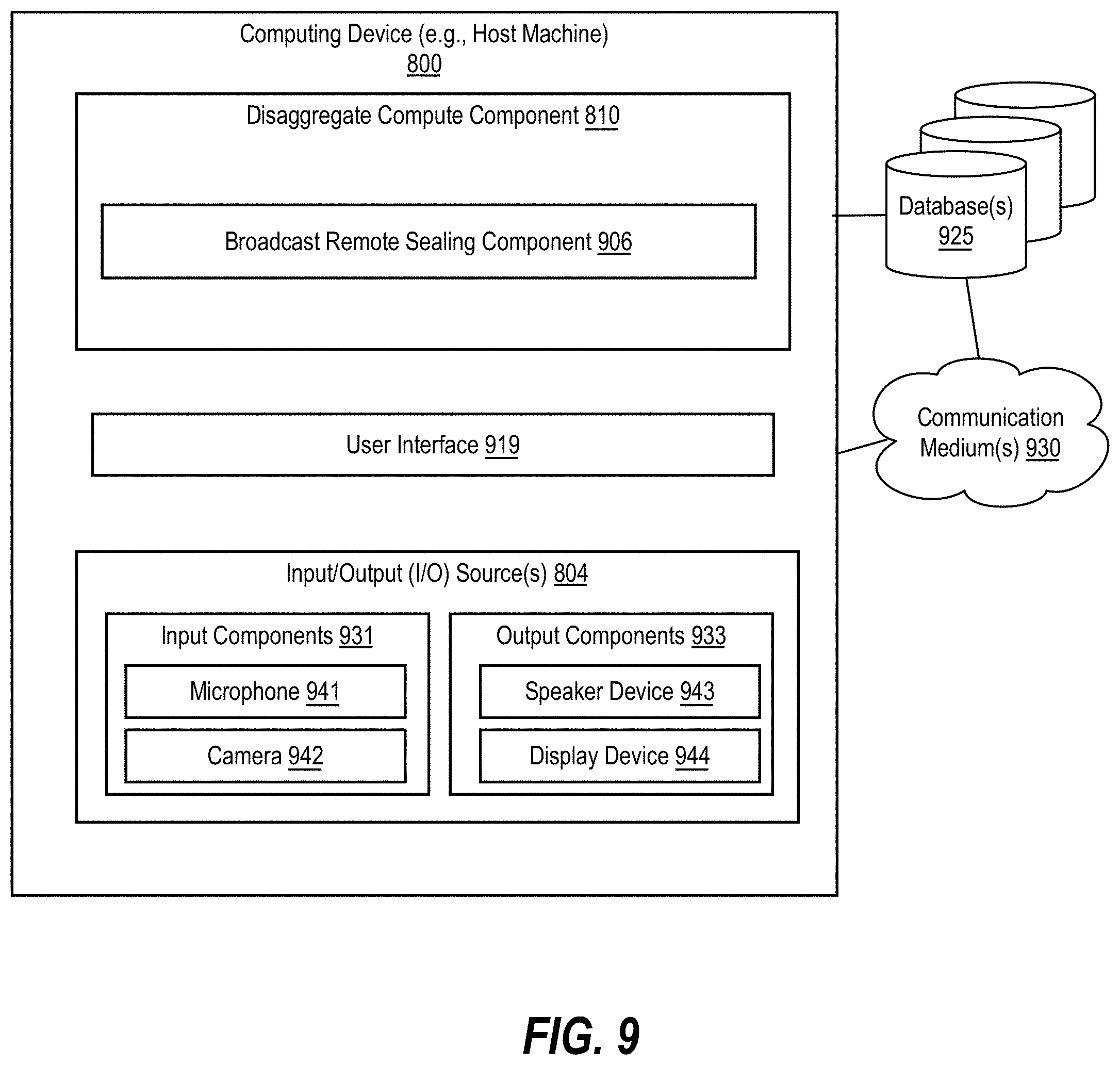 Patent US11783096 Figure 9 – Broadcast remote sealing for scalable trusted execution environment provisioning