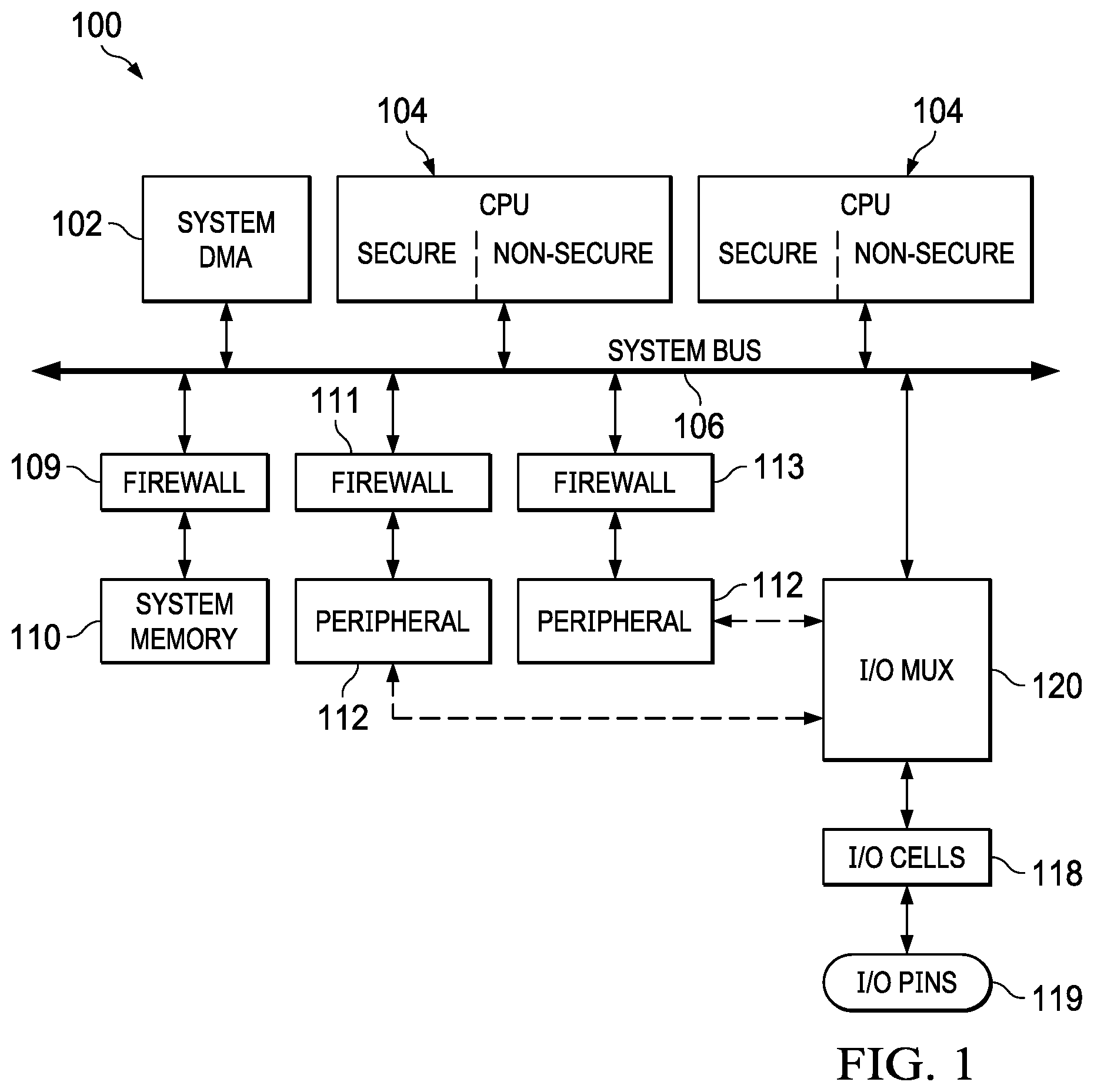 Patent US11783097 Figure 1 – Hardware-based security authentication