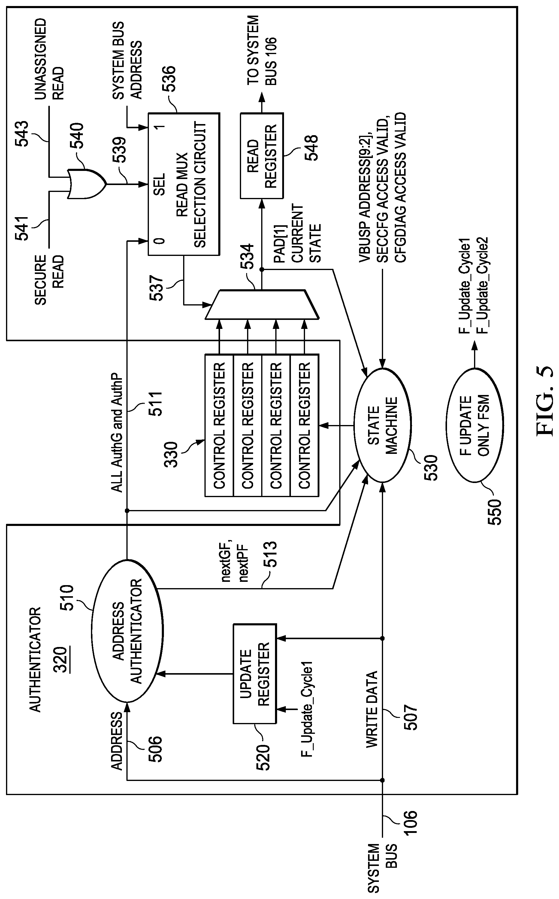 Patent US11783097 Figure 4 – Hardware-based security authentication