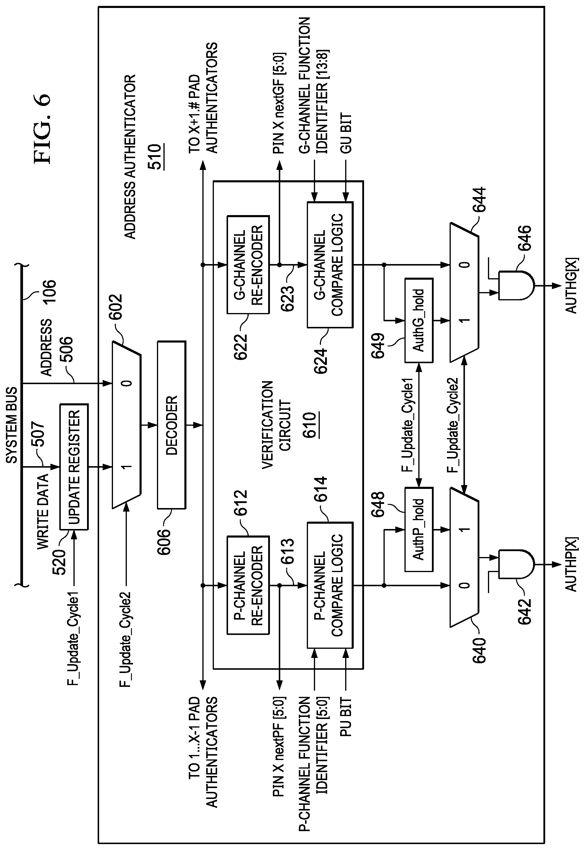 Patent US11783097 Figure 5 – Hardware-based security authentication