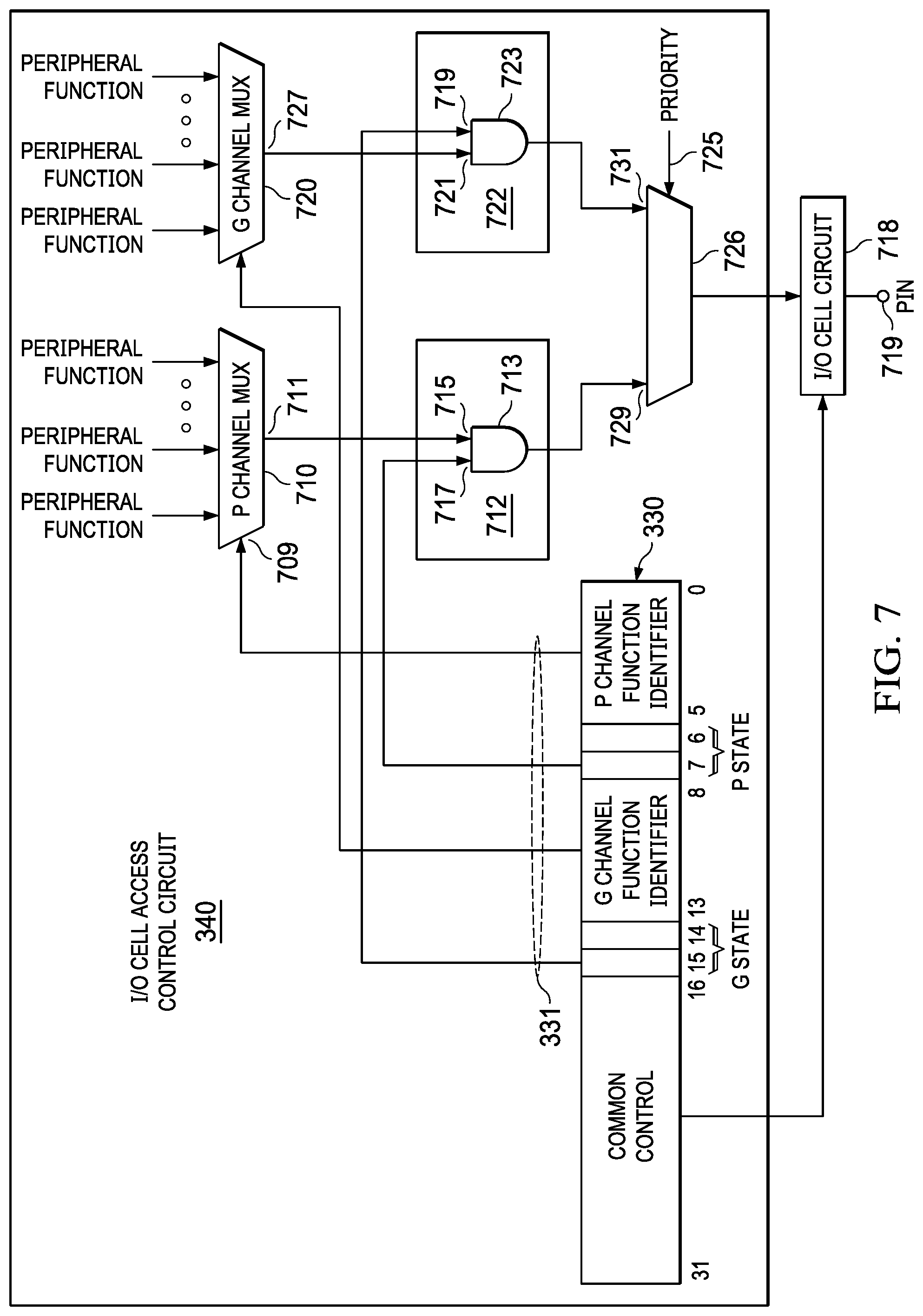Patent US11783097 Figure 6 – Hardware-based security authentication