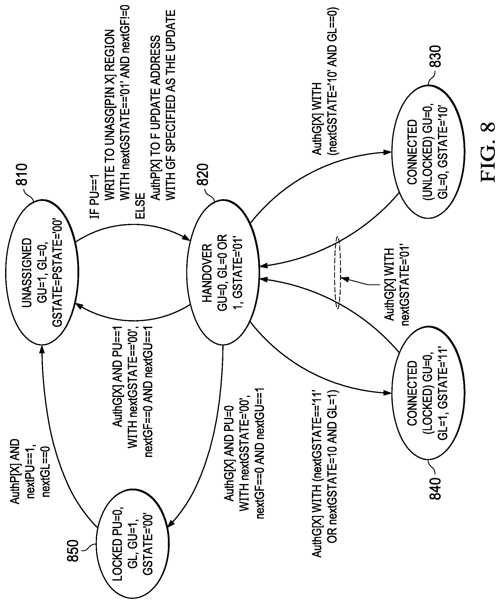 Patent US11783097 Figure 7 – Hardware-based security authentication