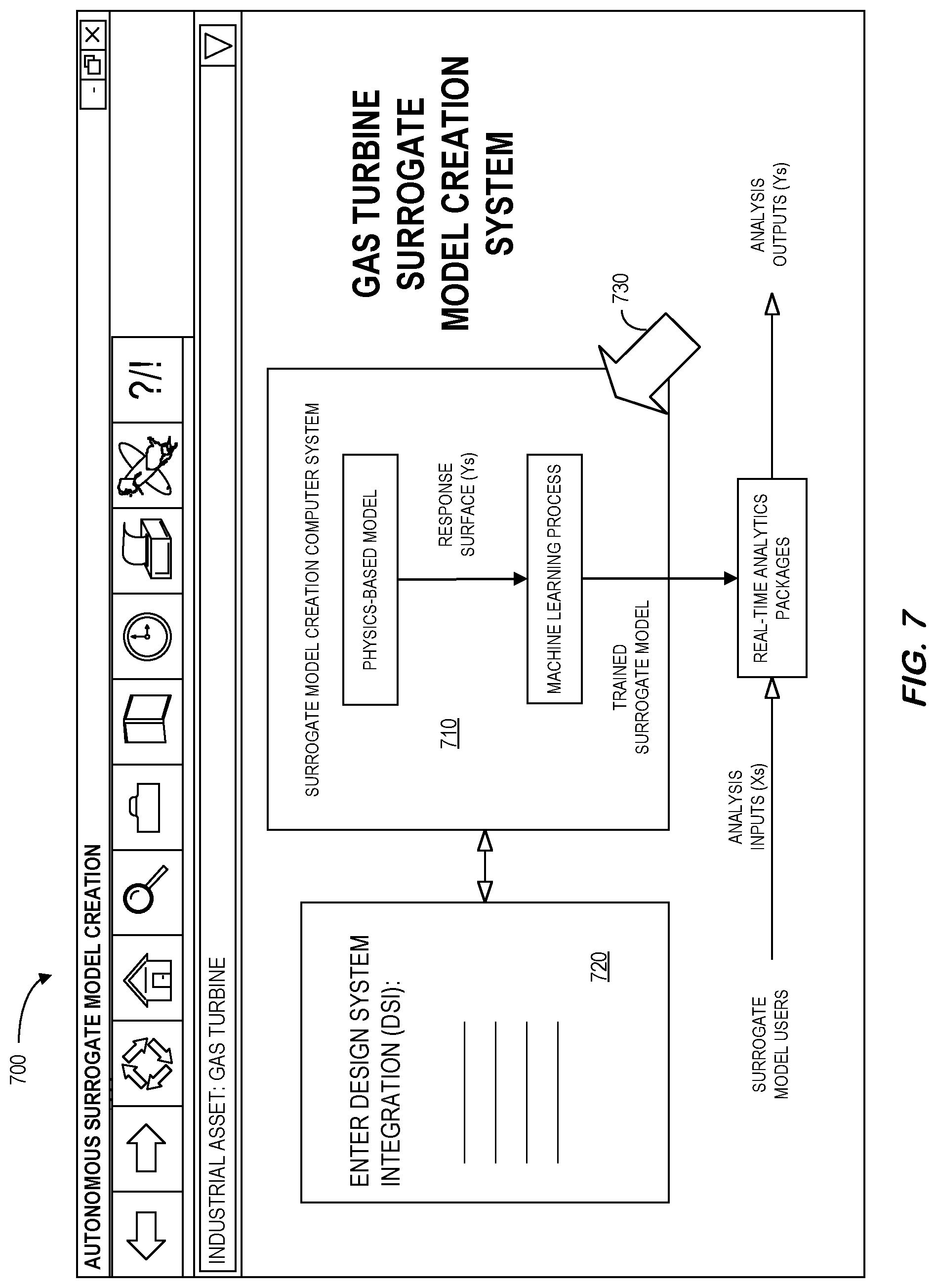 Patent US11783099 Figure 7 – Autonomous surrogate model creation platform
