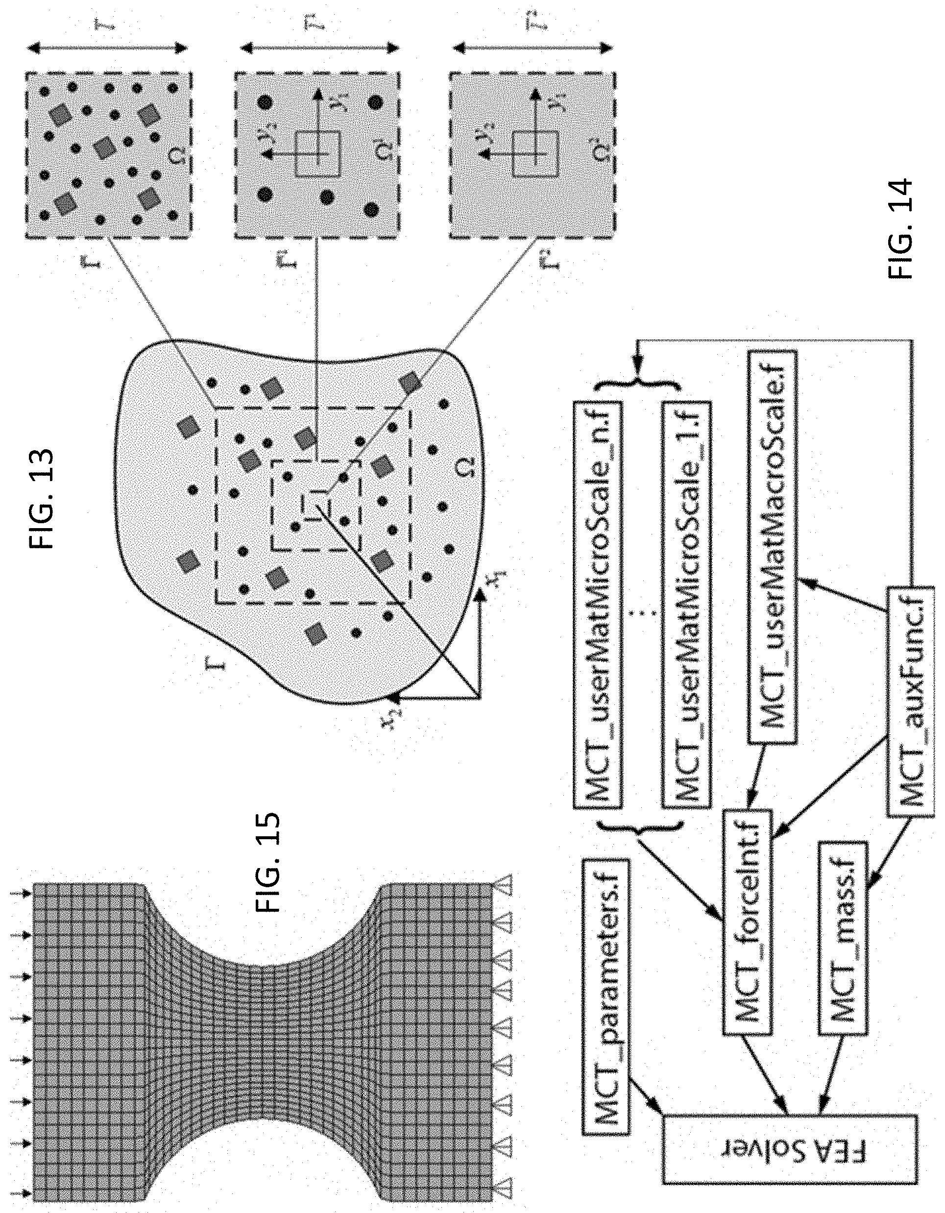 Patent US11783100 Figure 12 – Integrated process-structure-property modeling frameworks and methods for design optimization and/or performance prediction of material systems and applications of same