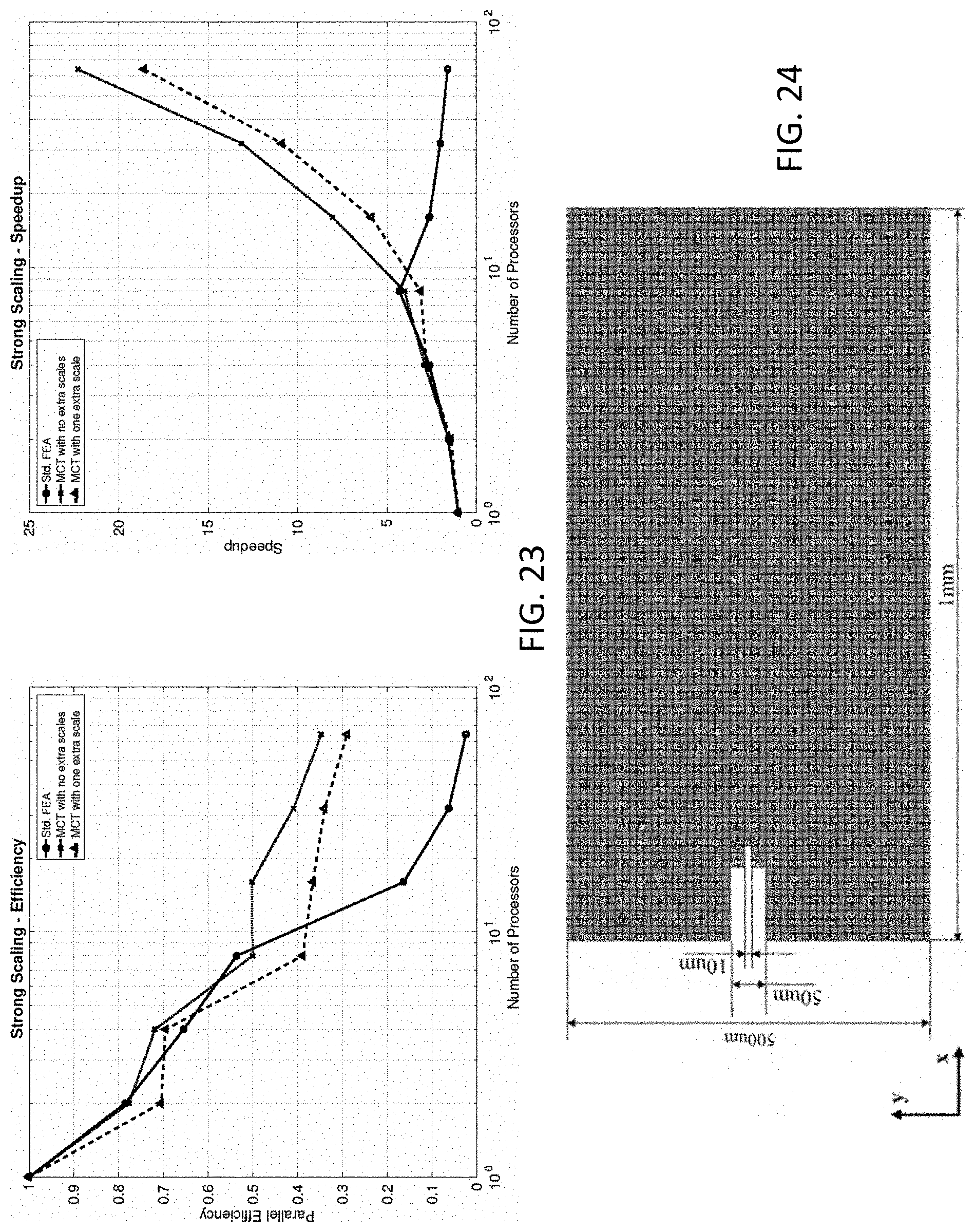 Patent US11783100 Figure 16 – Integrated process-structure-property modeling frameworks and methods for design optimization and/or performance prediction of material systems and applications of same