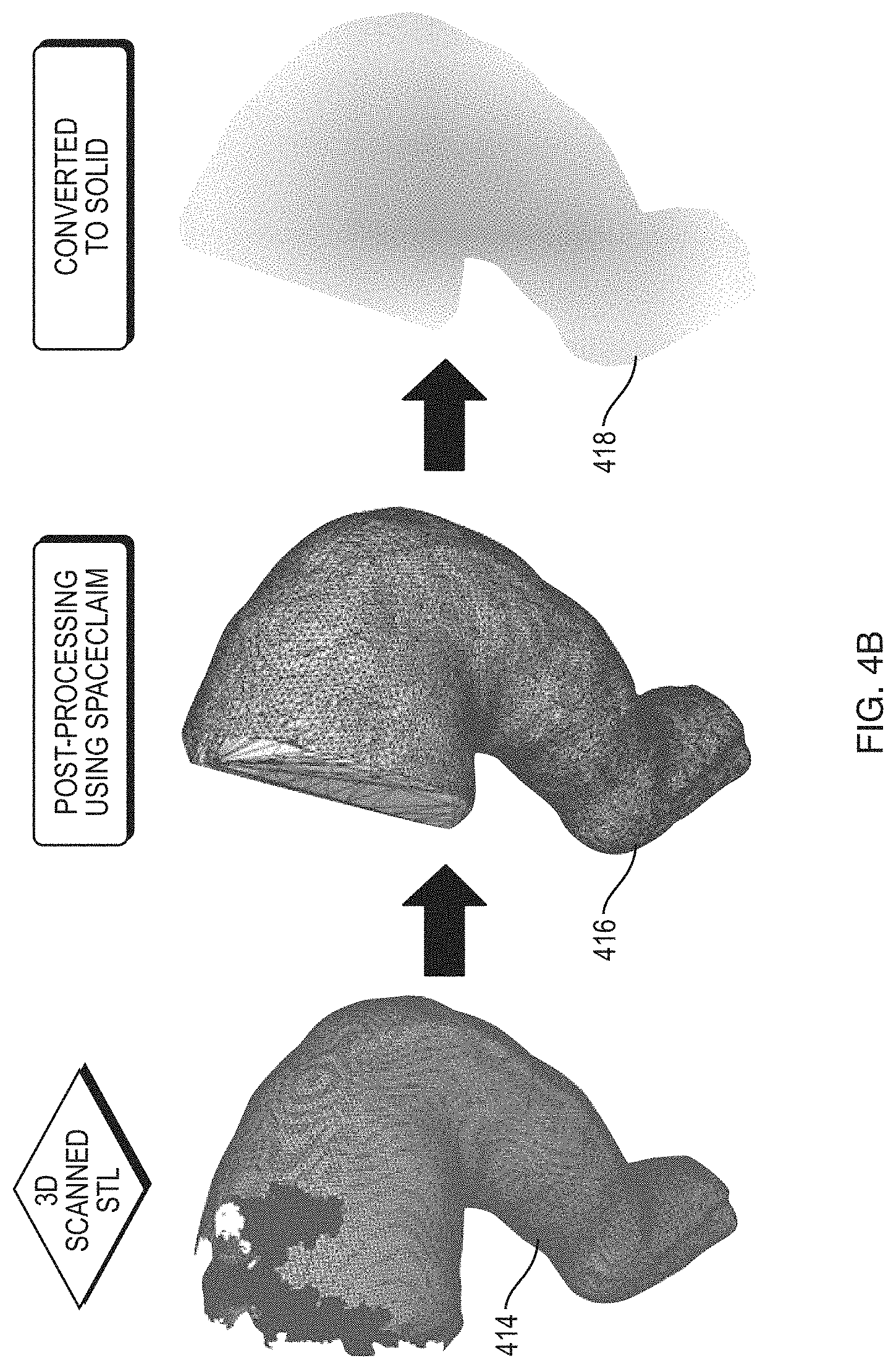 Patent US11783102 Figure 10 – Predictive modeling platform for serial casting to correct orthopedic deformities