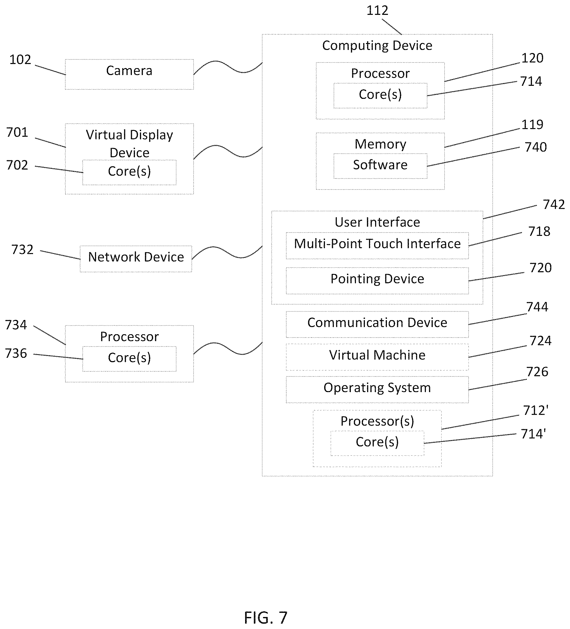 Patent US11783102 Figure 15 – Predictive modeling platform for serial casting to correct orthopedic deformities