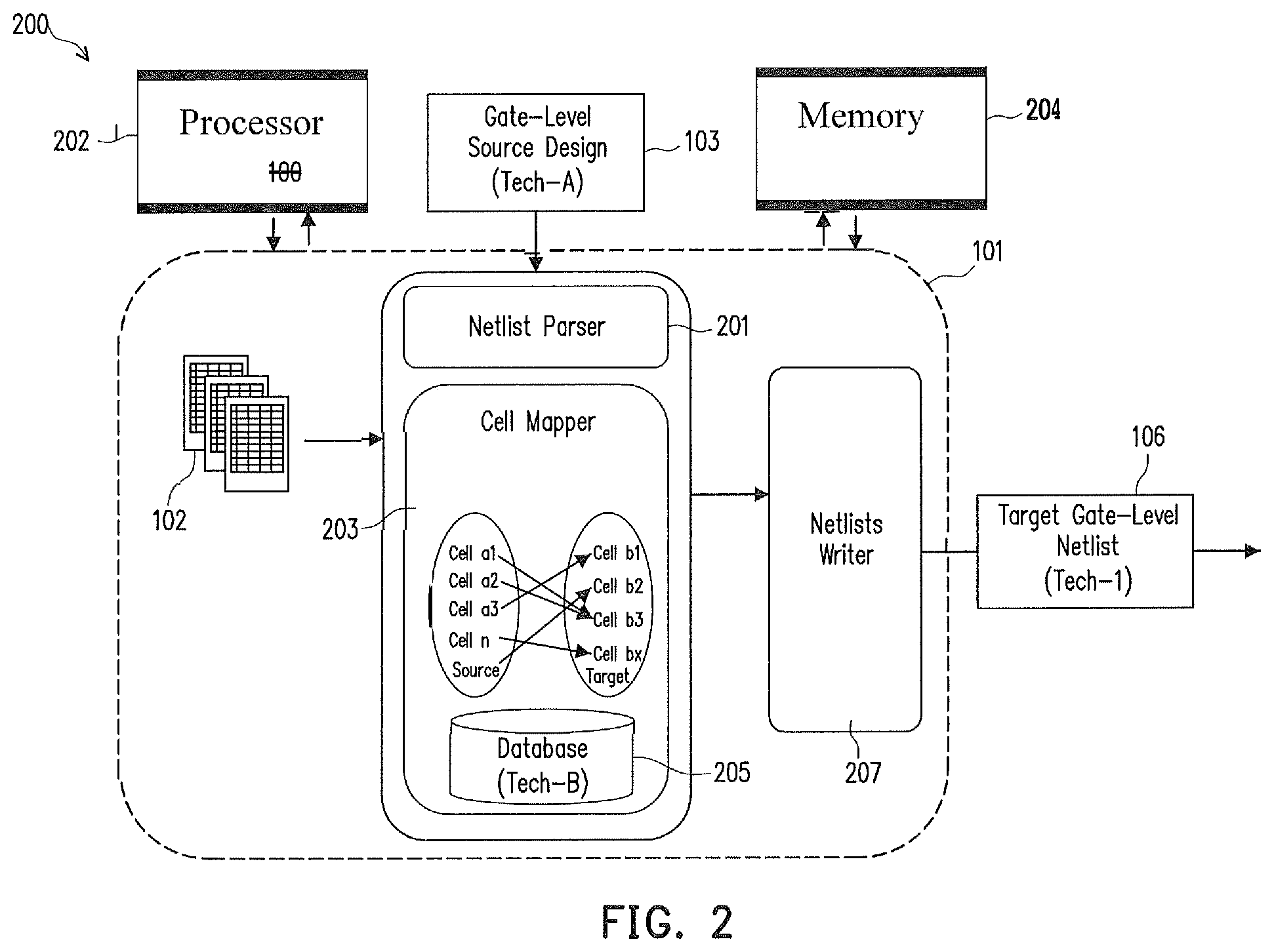 Patent US11783104 Figure 2 – Apparatus and method for mapping foundational components during design porting from one process technology to another process technology