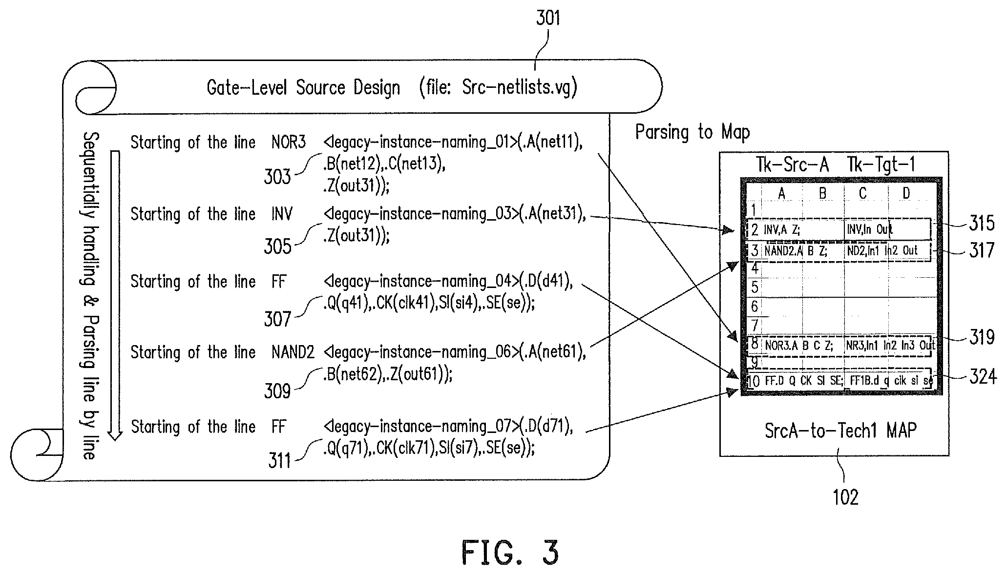 Patent US11783104 Figure 3 – Apparatus and method for mapping foundational components during design porting from one process technology to another process technology