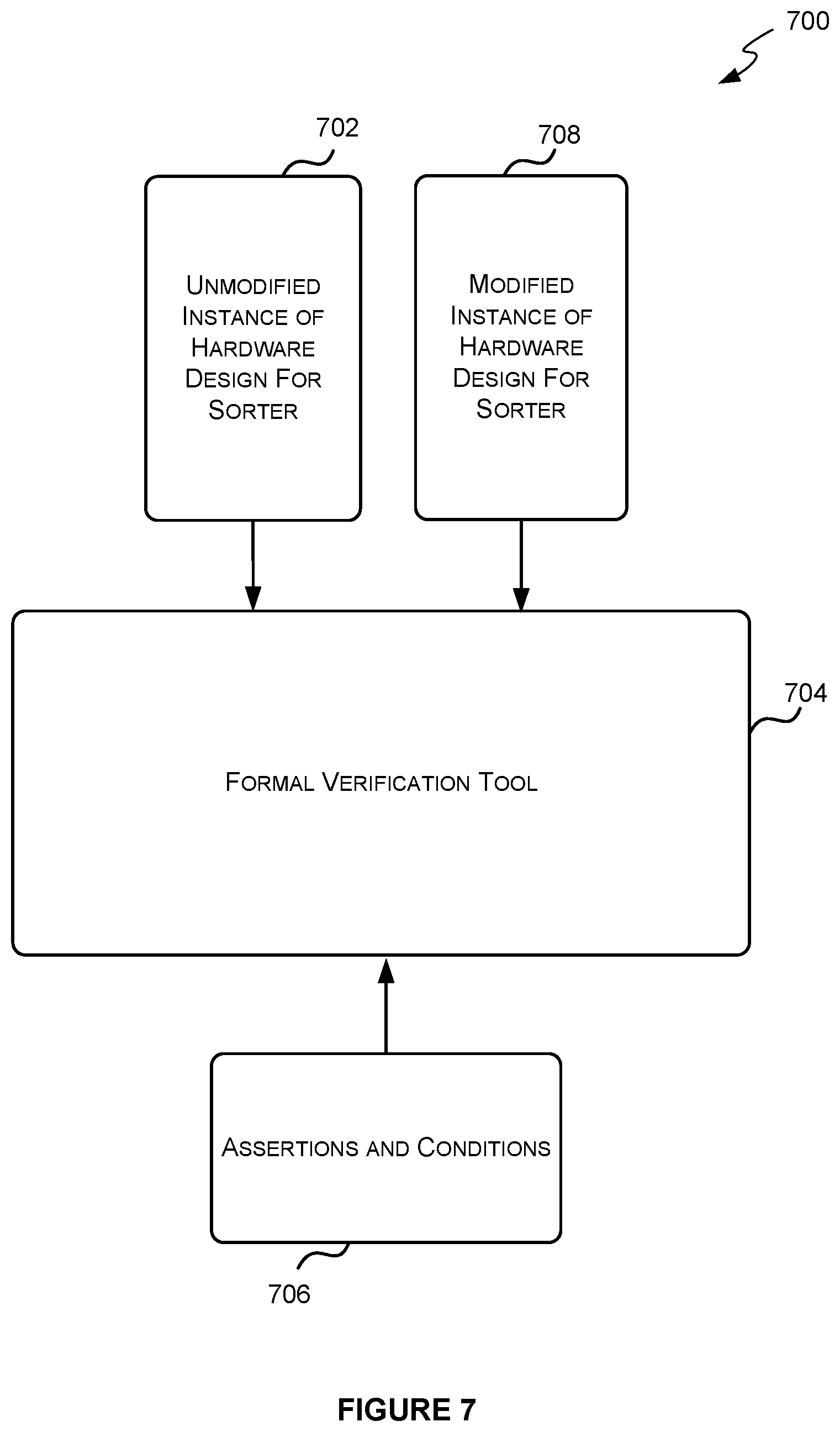 Patent US11783105 Figure 6 – Method and system for verifying a sorter