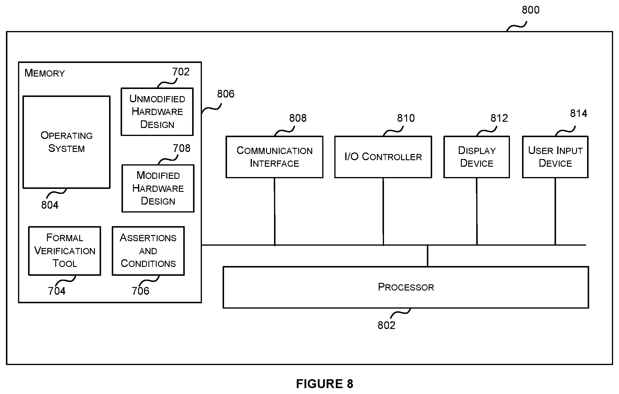 Patent US11783105 Figure 7 – Method and system for verifying a sorter