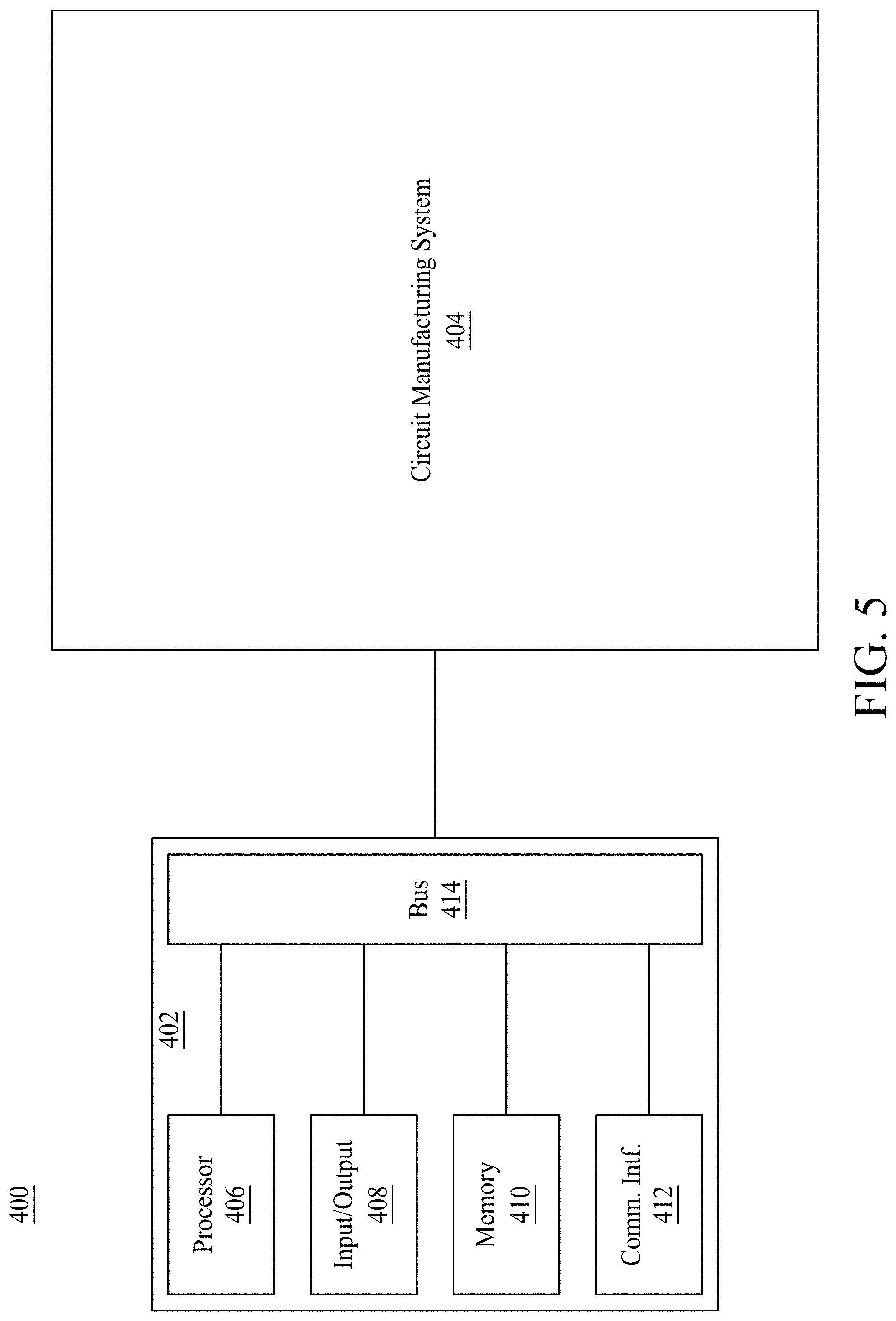 Patent US11783106 Figure 5 – Circuit testing and manufacture using multiple timing libraries