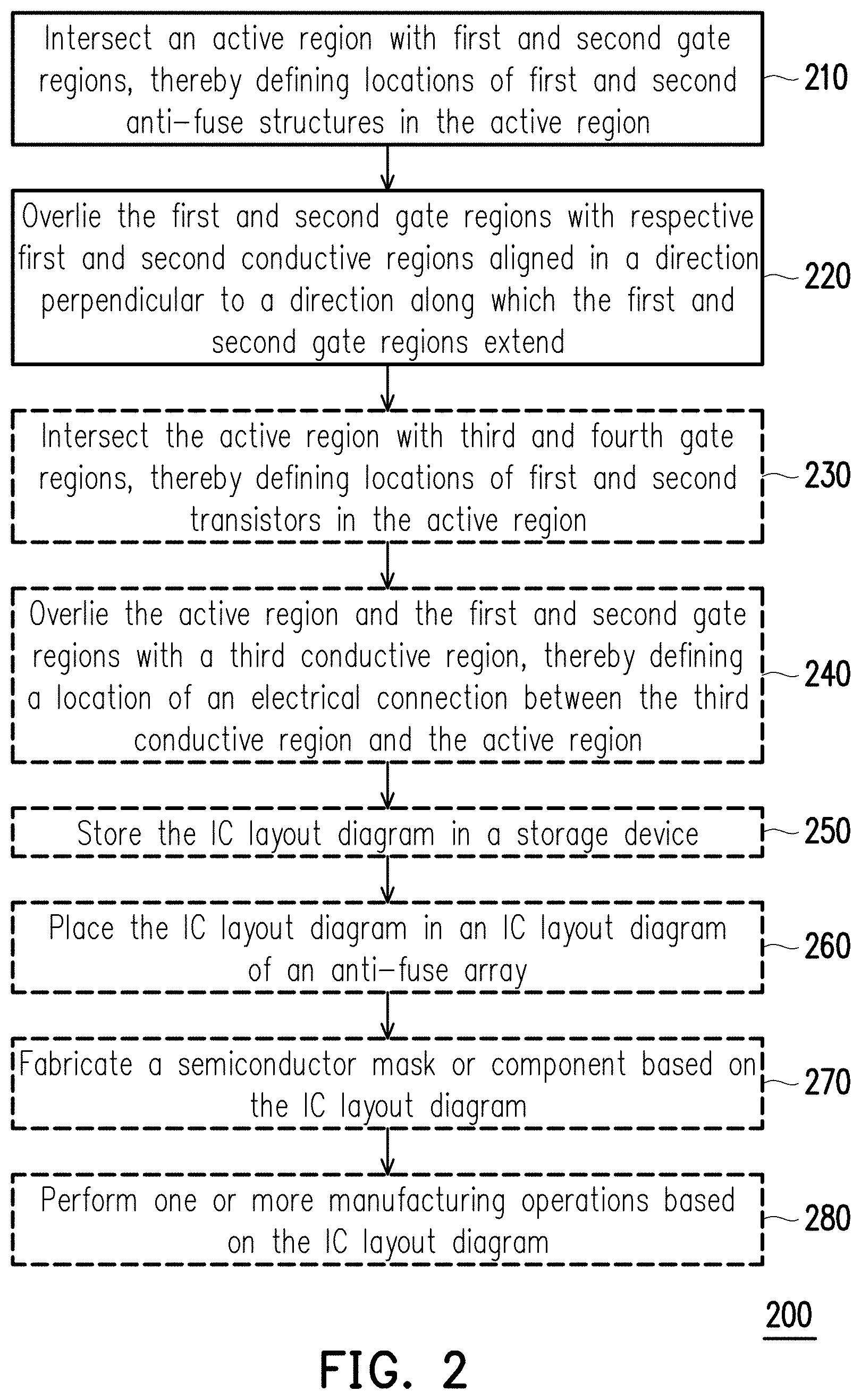 Patent US11783107 Figure 6 – Integrated circuit structure