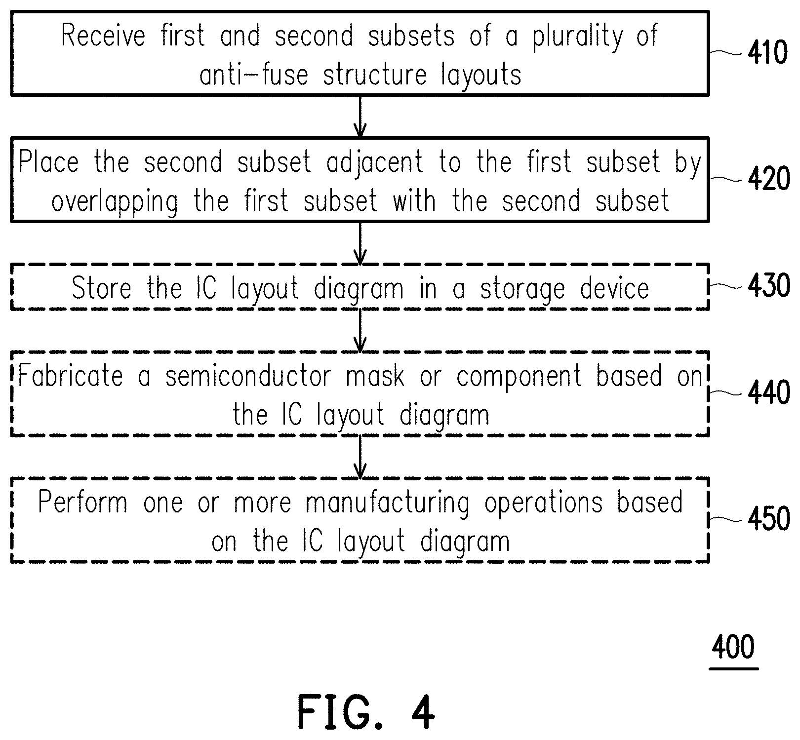 Patent US11783107 Figure 8 – Integrated circuit structure