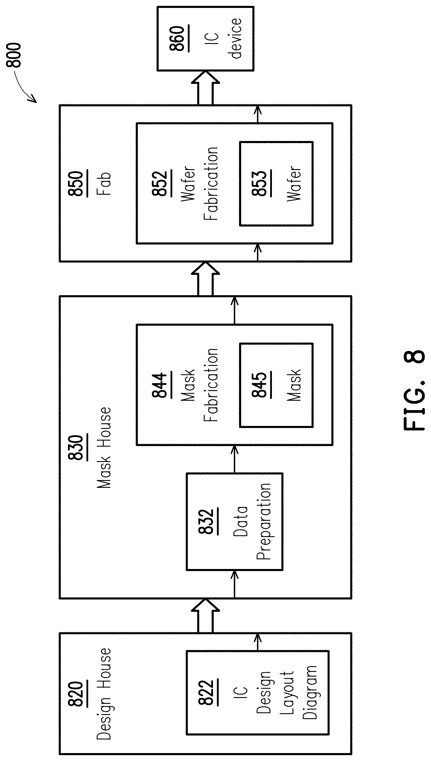 Patent US11783107 Figure 12 – Integrated circuit structure