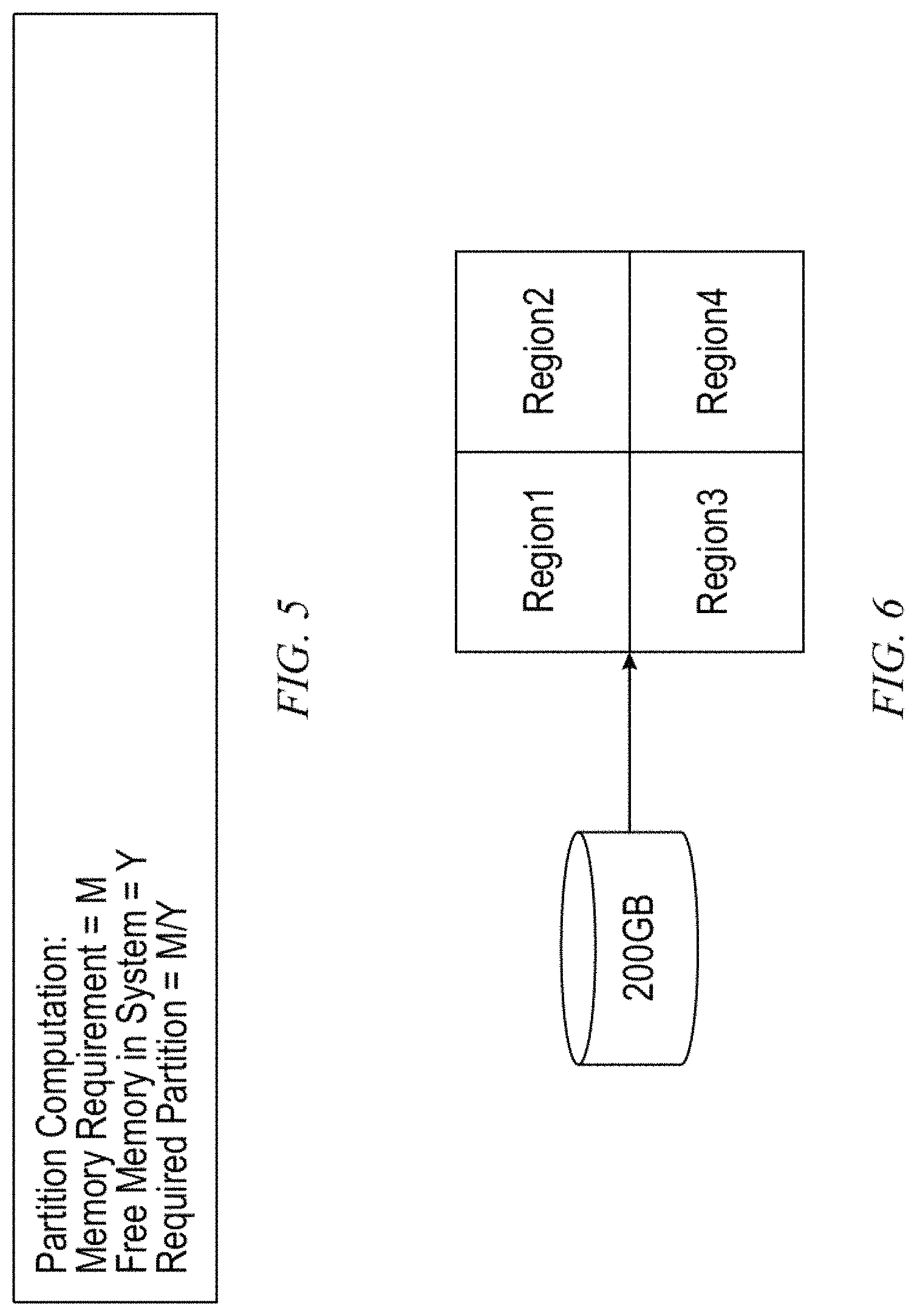Patent US11783108 Figure 4 – System memory-aware circuit region partitioning