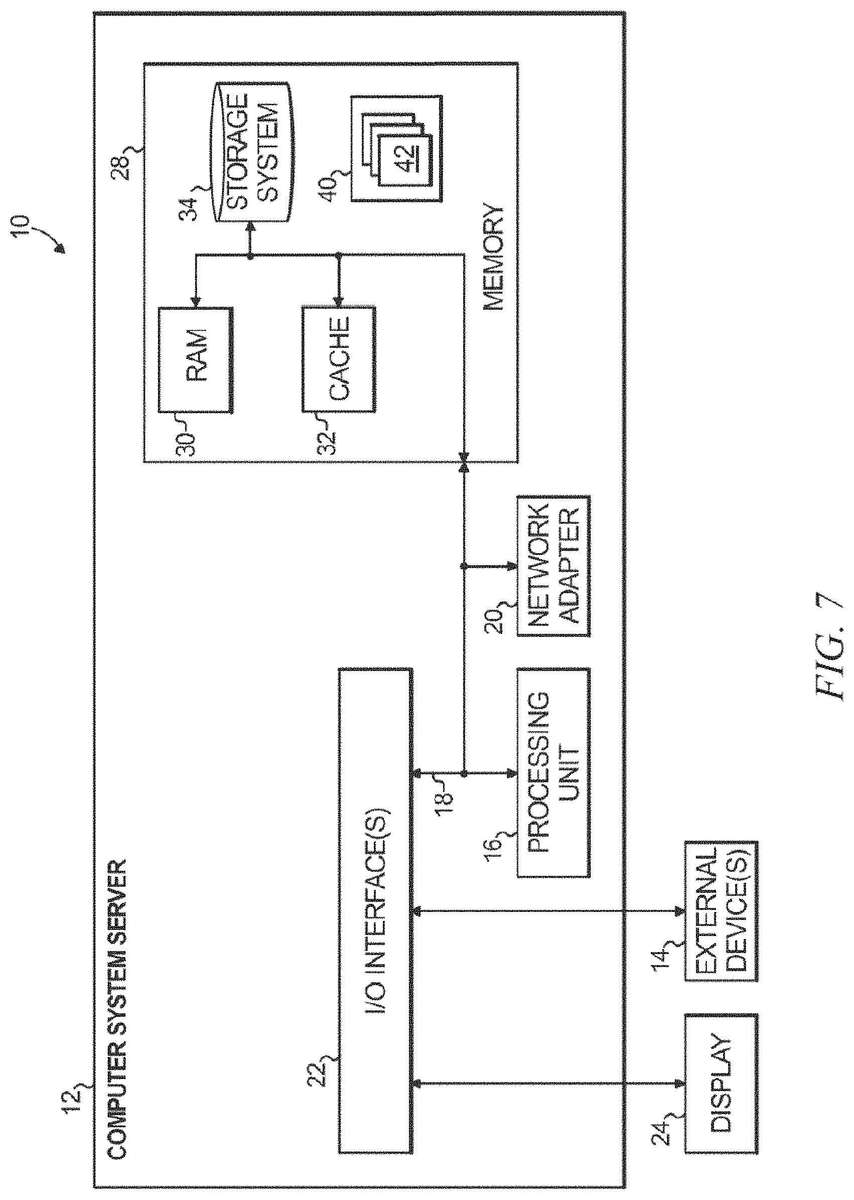 Patent US11783108 Figure 5 – System memory-aware circuit region partitioning