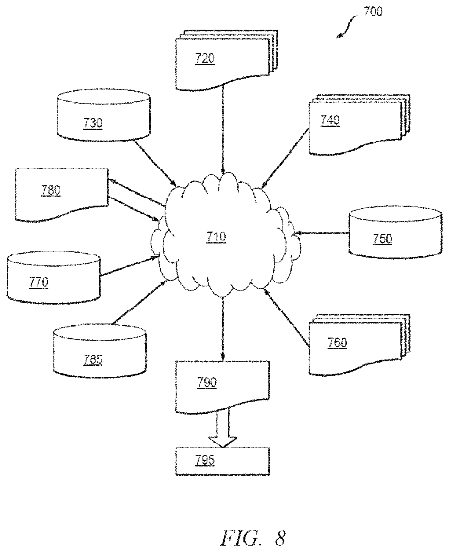 Patent US11783108 Figure 6 – System memory-aware circuit region partitioning