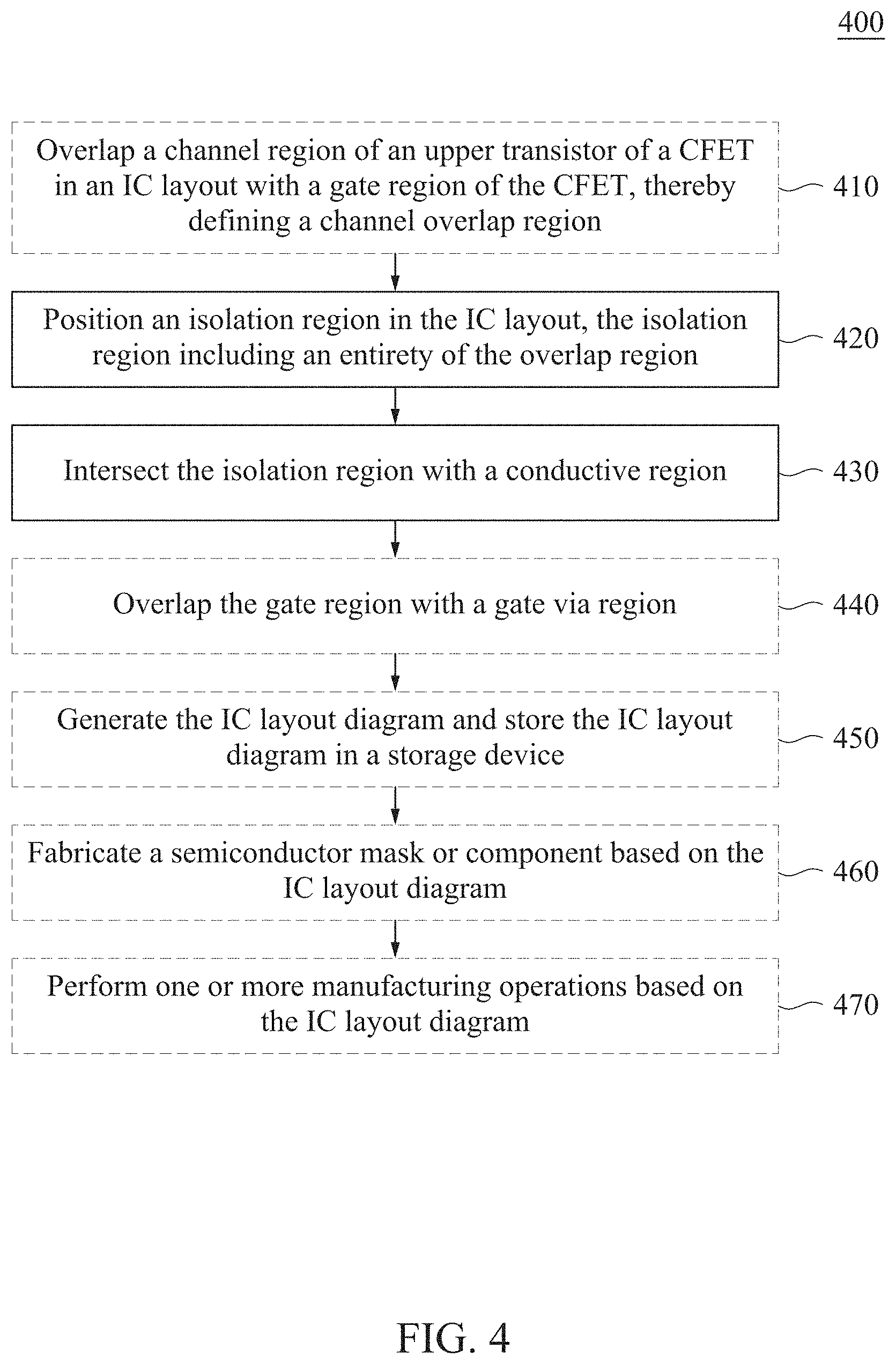 Patent US11783109 Figure 10 – IC device manufacturing method