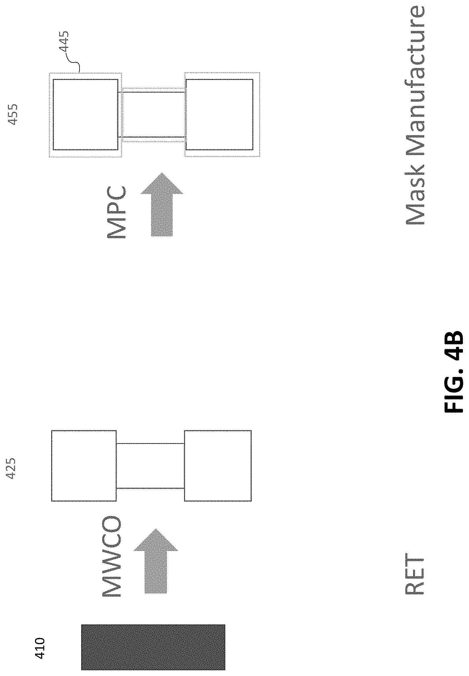 Patent US11783110 Figure 5 – Method for reticle enhancement technology of a design pattern to be manufactured on a substrate