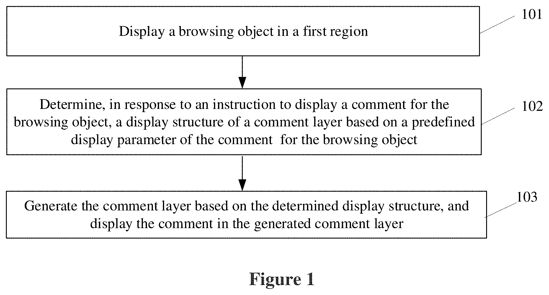 Patent US11783111 Figure 1 – Display method and apparatus, and electronic device