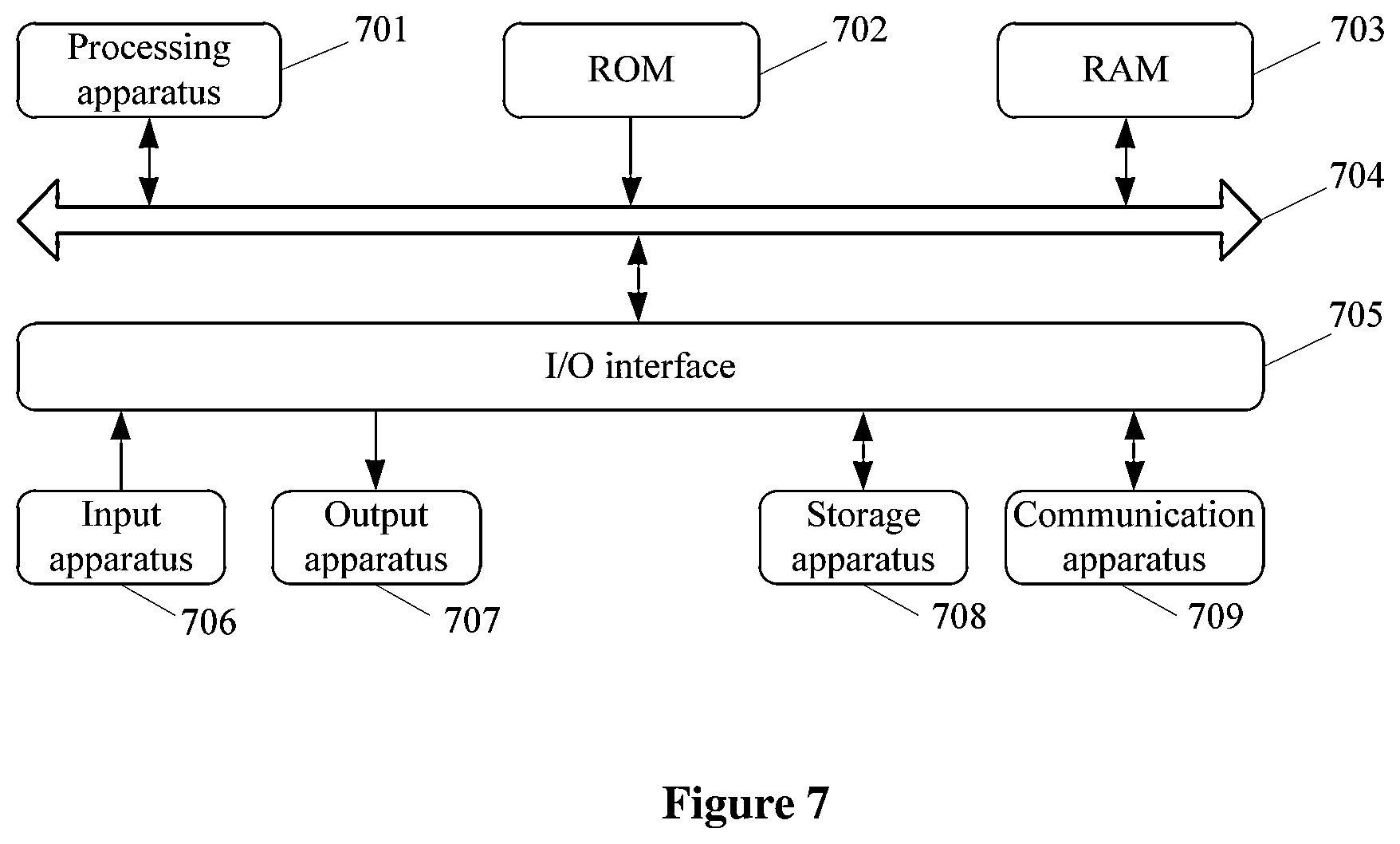 Patent US11783111 Figure 9 – Display method and apparatus, and electronic device