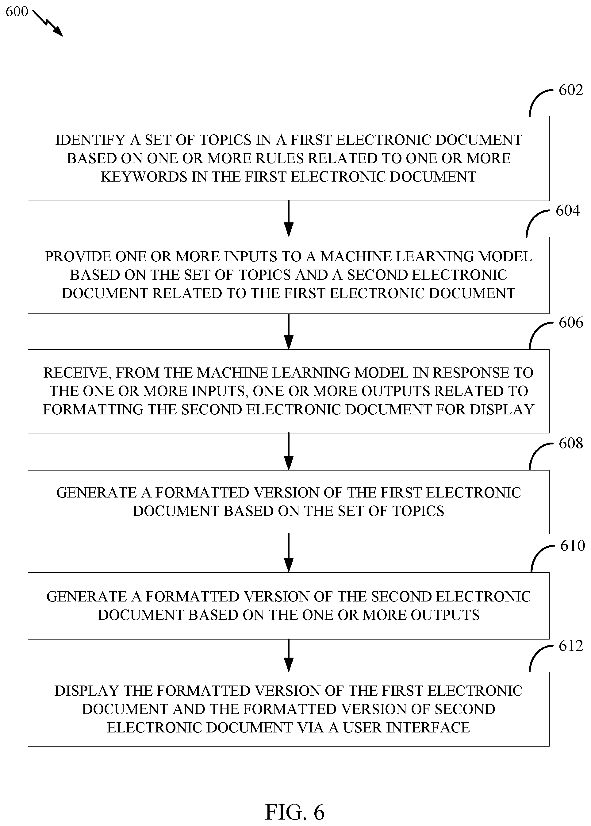 Patent US11783112 Figure 6 – Framework agnostic summarization of multi-channel communication