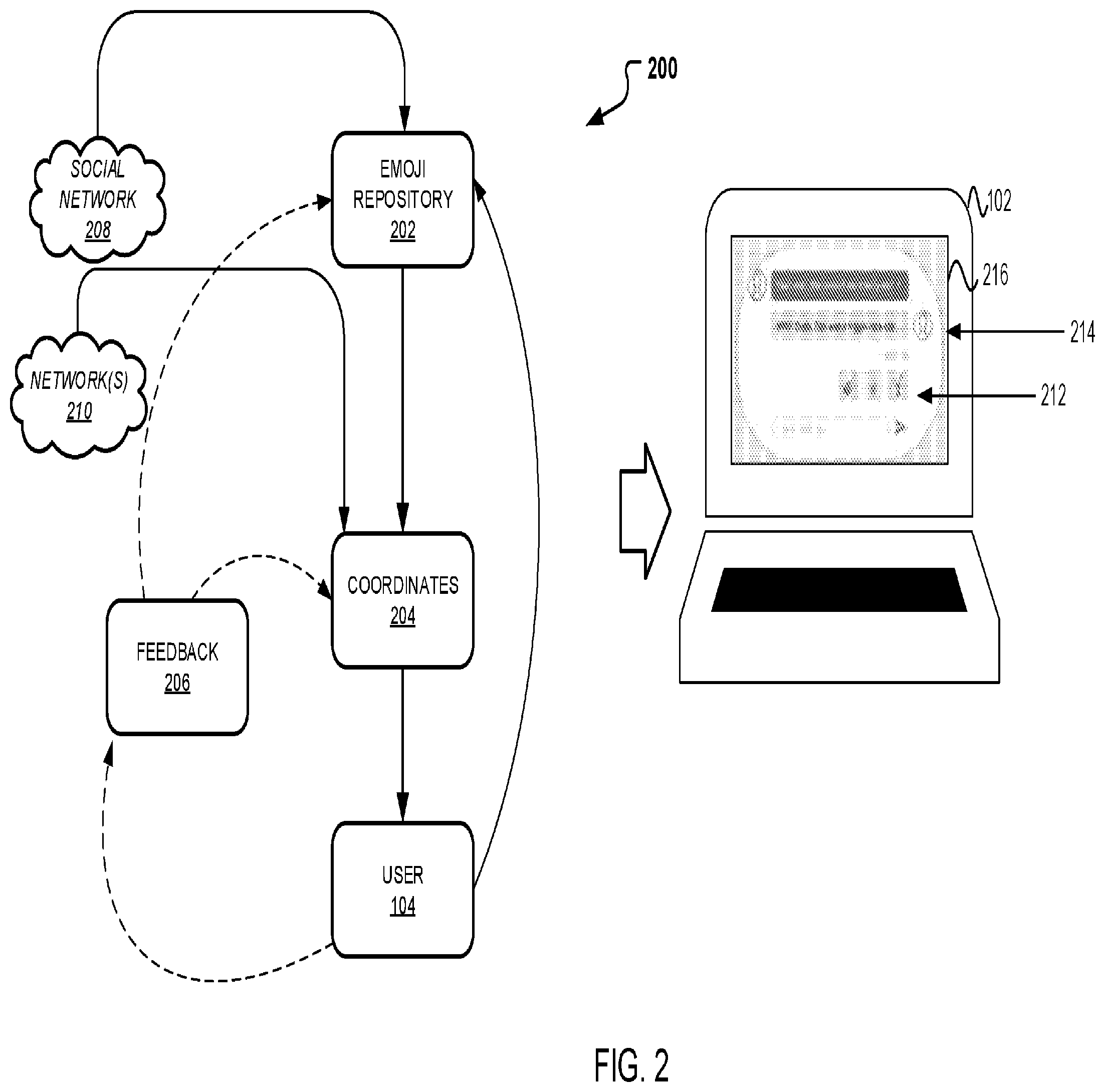 Patent US11783113 Figure 2 – System and method for generating emoji mashups with machine learning