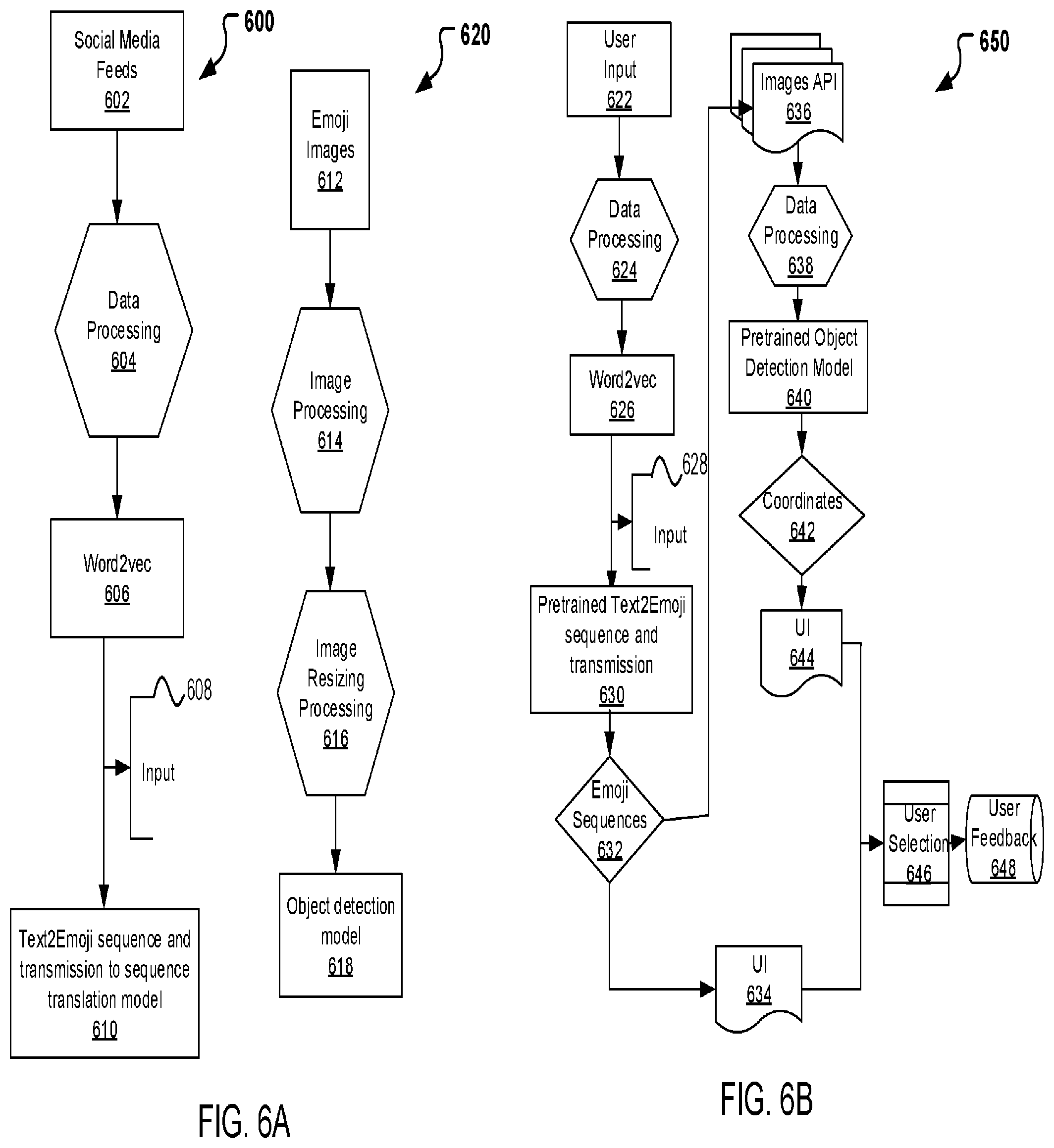 Patent US11783113 Figure 6 – System and method for generating emoji mashups with machine learning
