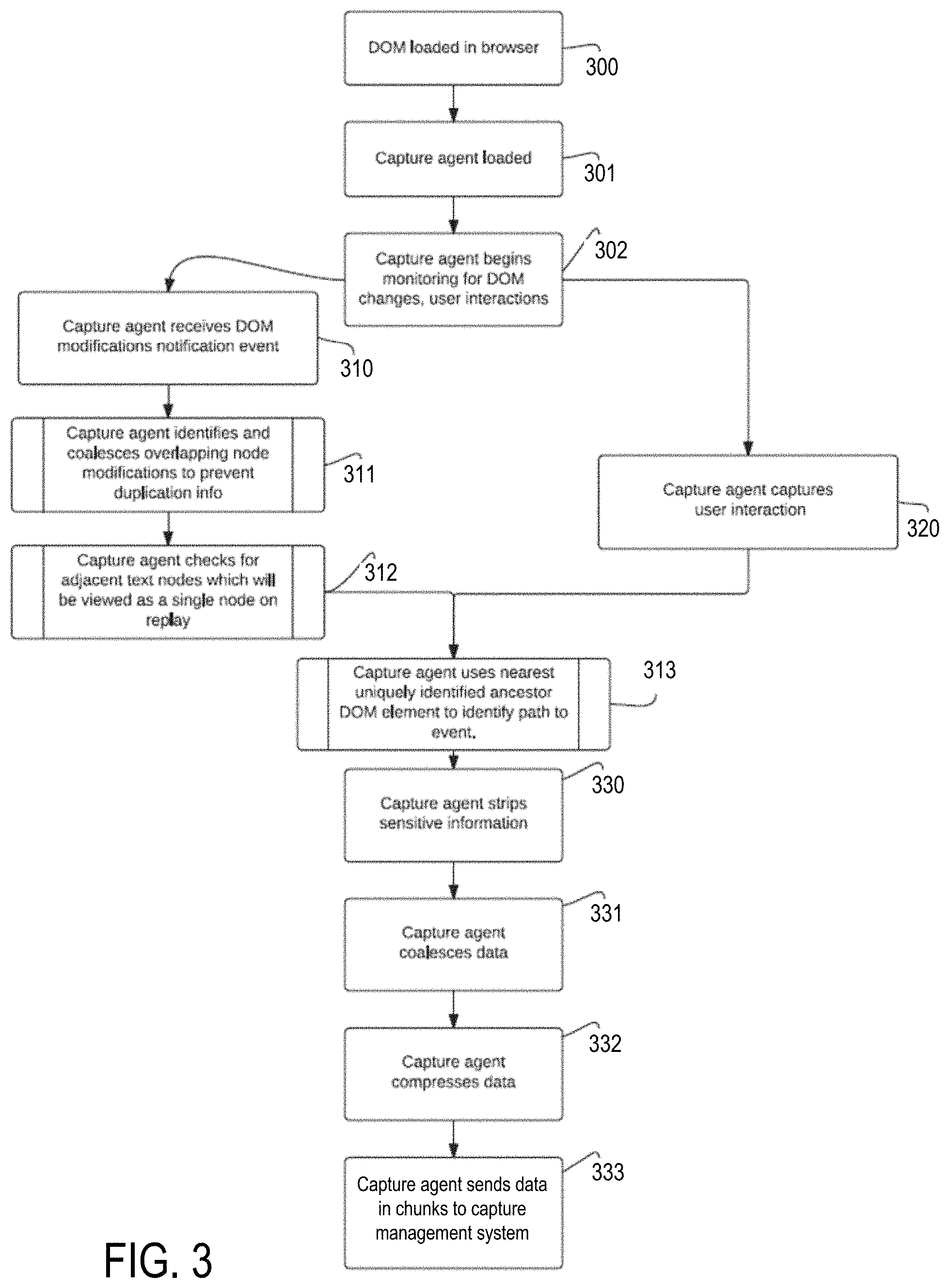 Patent US11783114 Figure 3 – Techniques for view capture and storage for mobile applications