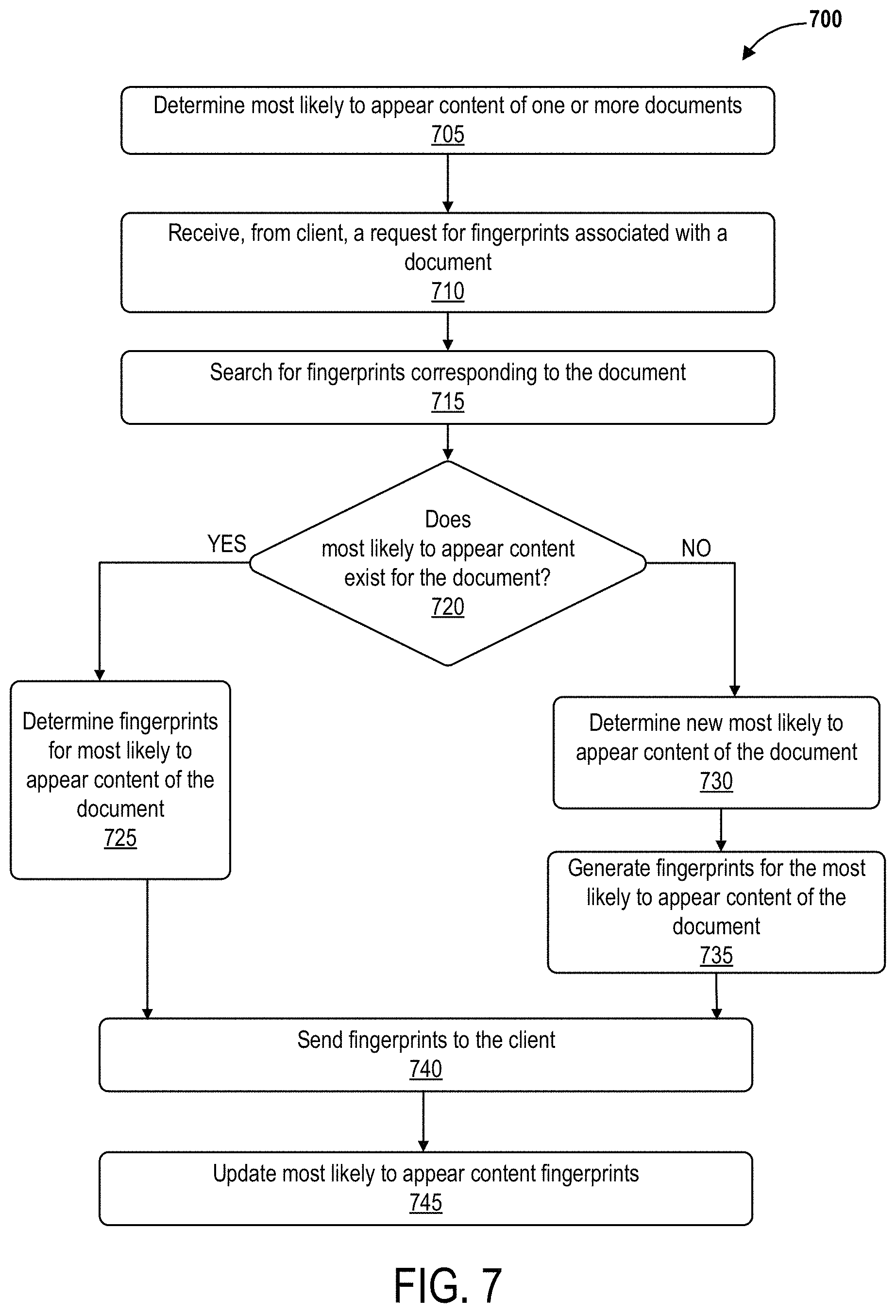 Patent US11783114 Figure 7 – Techniques for view capture and storage for mobile applications
