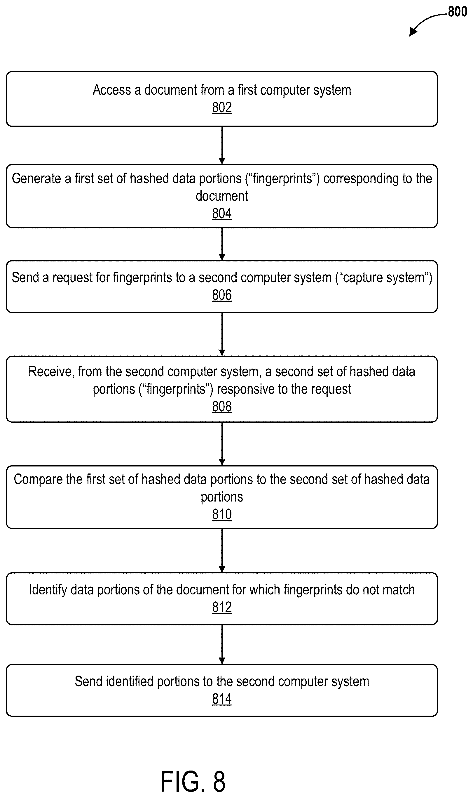 Patent US11783114 Figure 8 – Techniques for view capture and storage for mobile applications