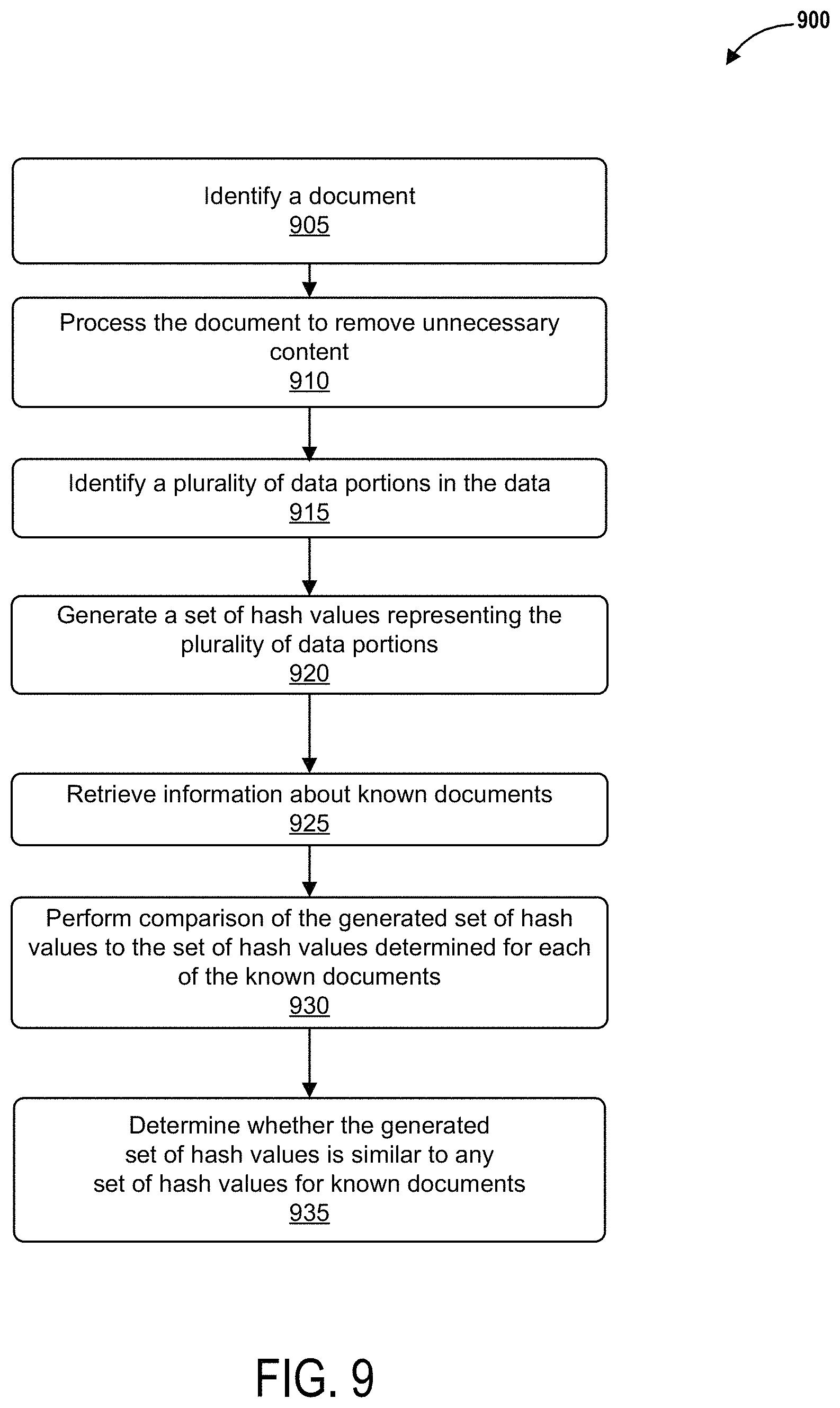 Patent US11783114 Figure 9 – Techniques for view capture and storage for mobile applications