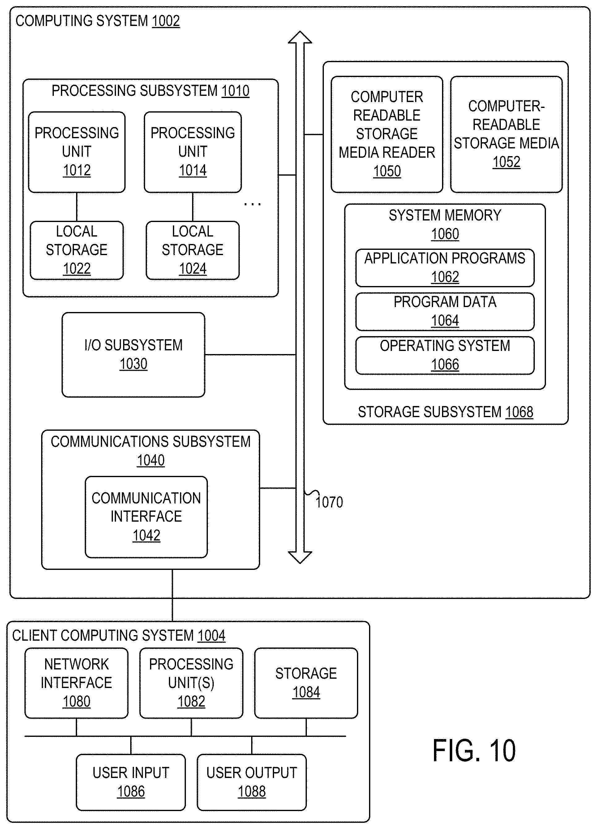 Patent US11783114 Figure 10 – Techniques for view capture and storage for mobile applications