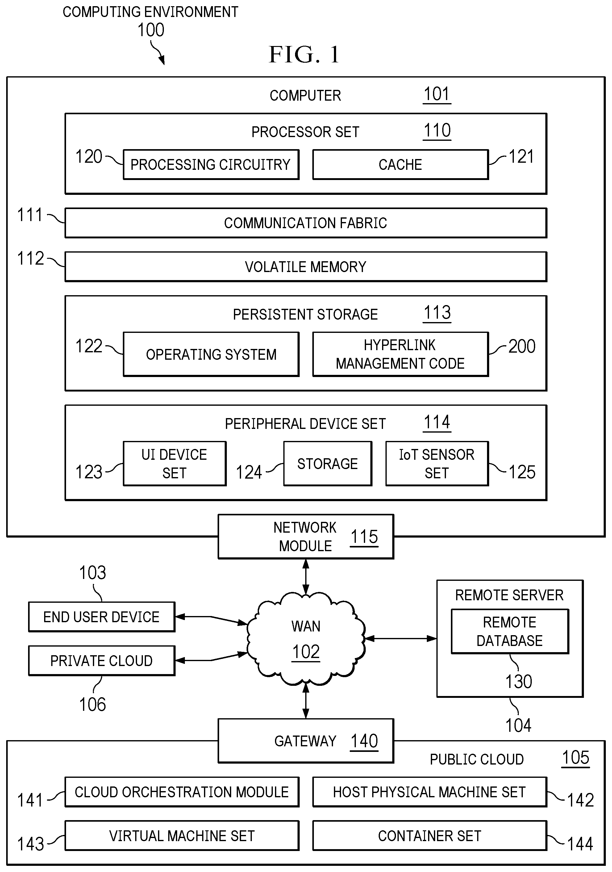 Patent US11783115 Figure 1 – Hyperlink copyright infringement avoidance