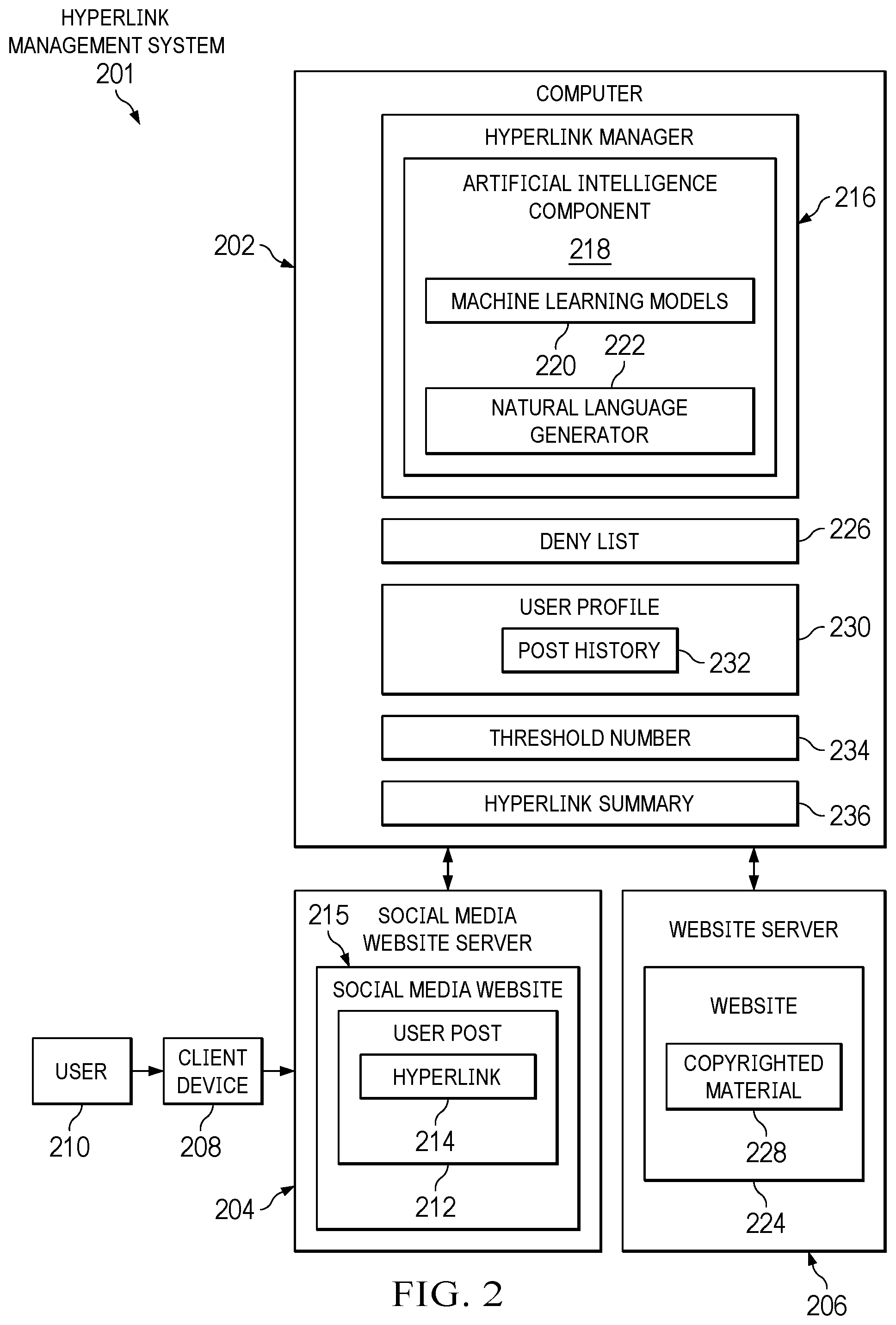 Patent US11783115 Figure 2 – Hyperlink copyright infringement avoidance