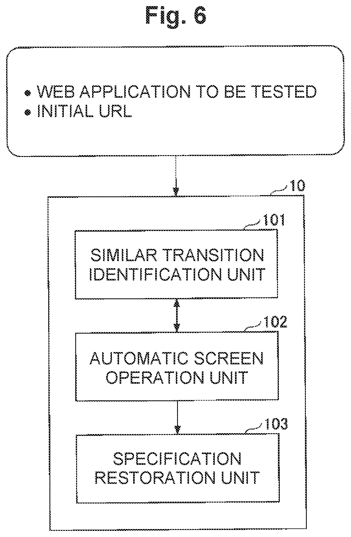 Patent US11783116 Figure 6 – Resembling transition identifying apparatus, resembling transition identifying method and program