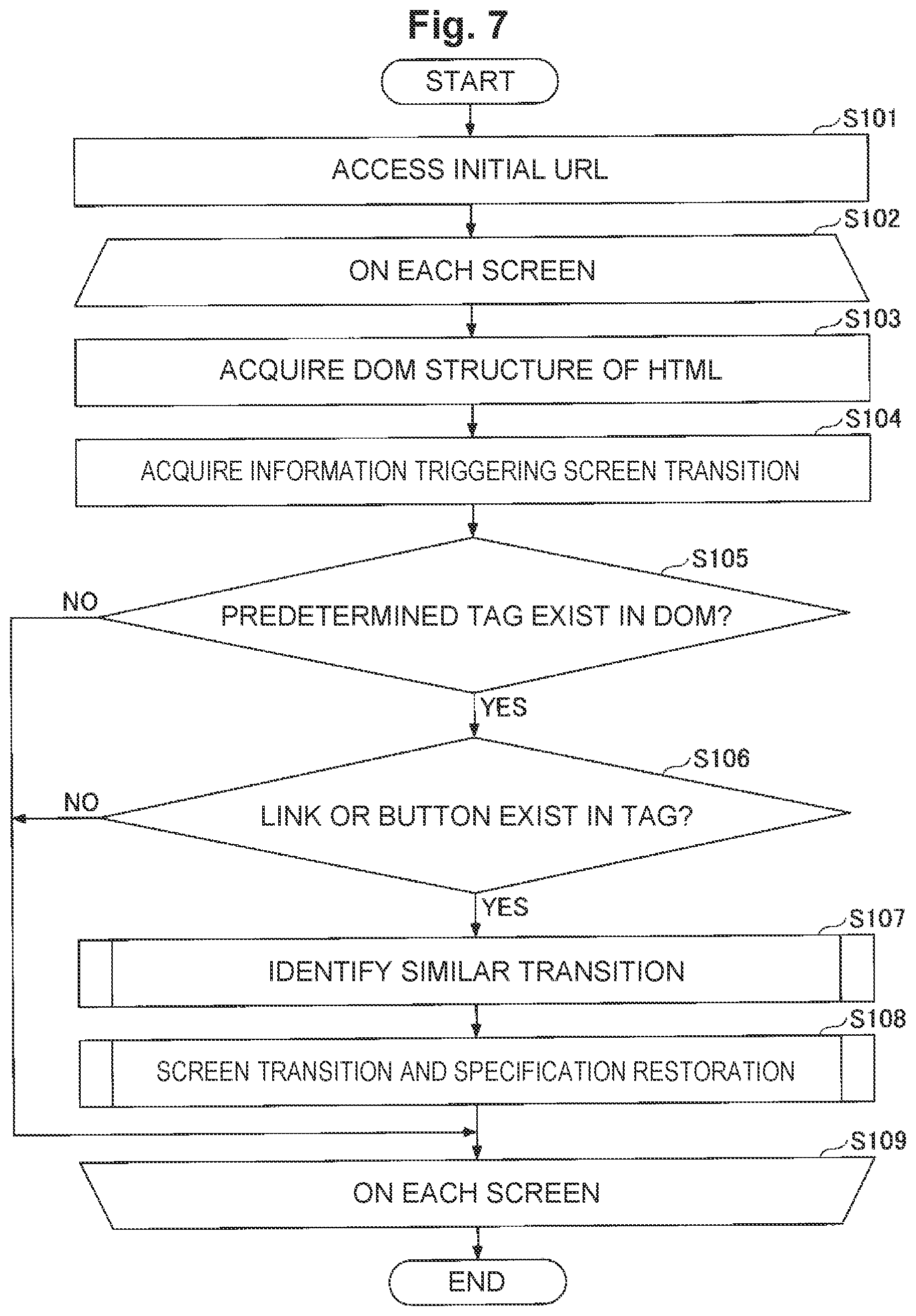 Patent US11783116 Figure 7 – Resembling transition identifying apparatus, resembling transition identifying method and program