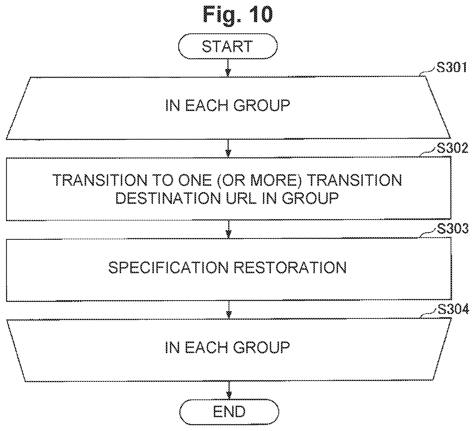 Patent US11783116 Figure 10 – Resembling transition identifying apparatus, resembling transition identifying method and program