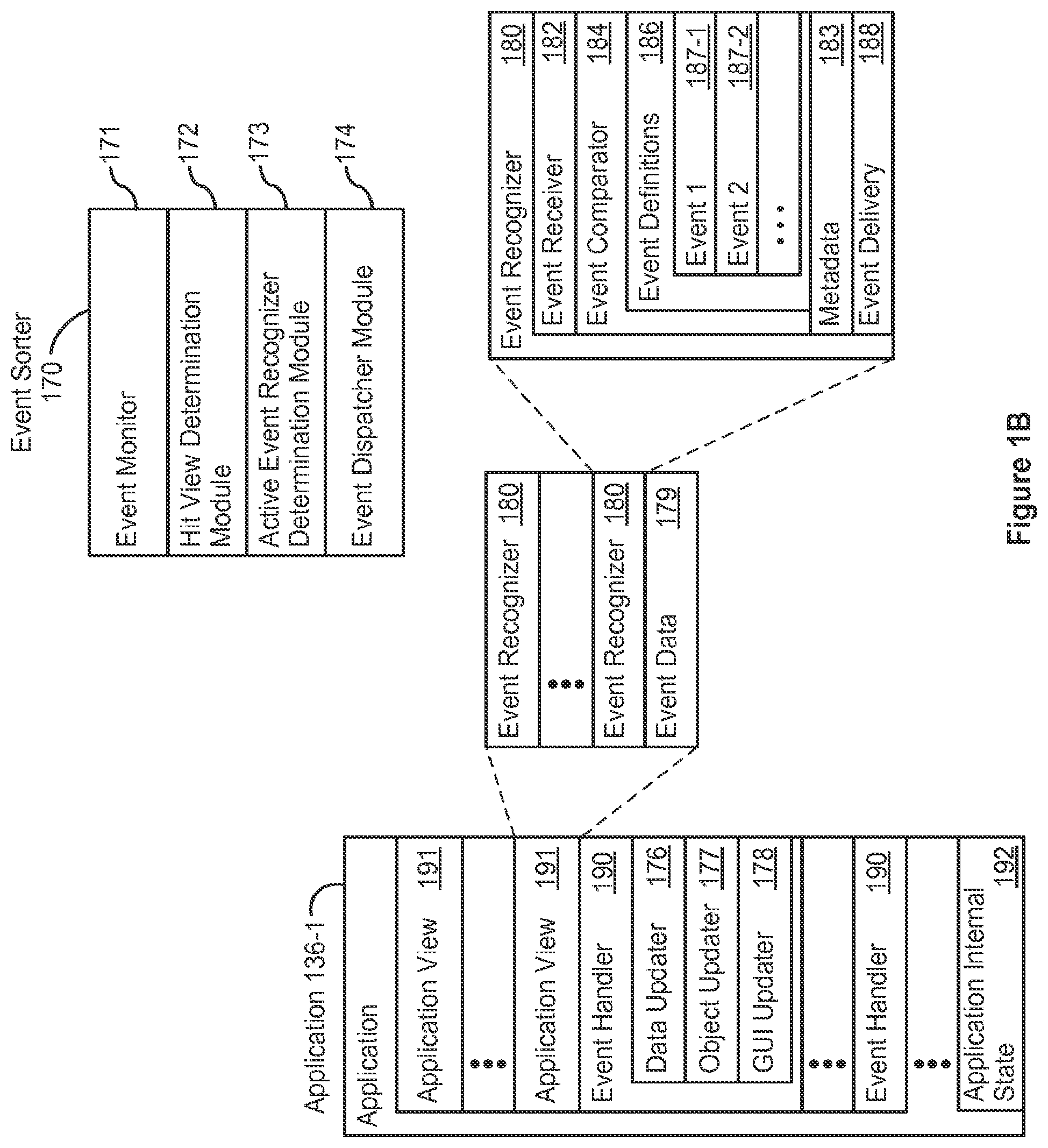 Patent US11783117 Figure 2 – Device, method, and graphical user interface for sharing a content object in a document