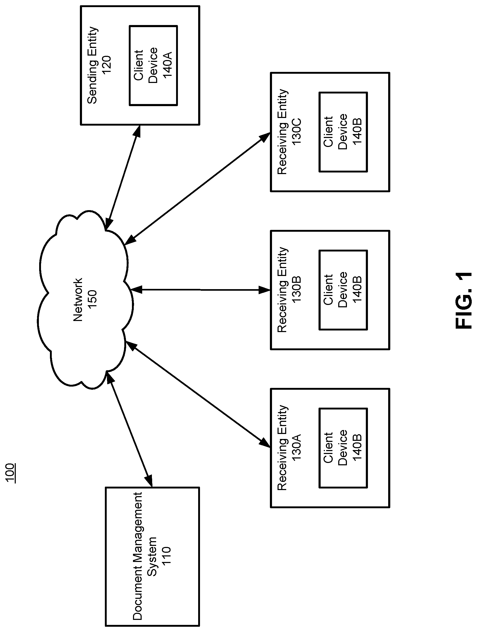 Patent US11783118 Figure 1 – Bulk envelope management in document management system