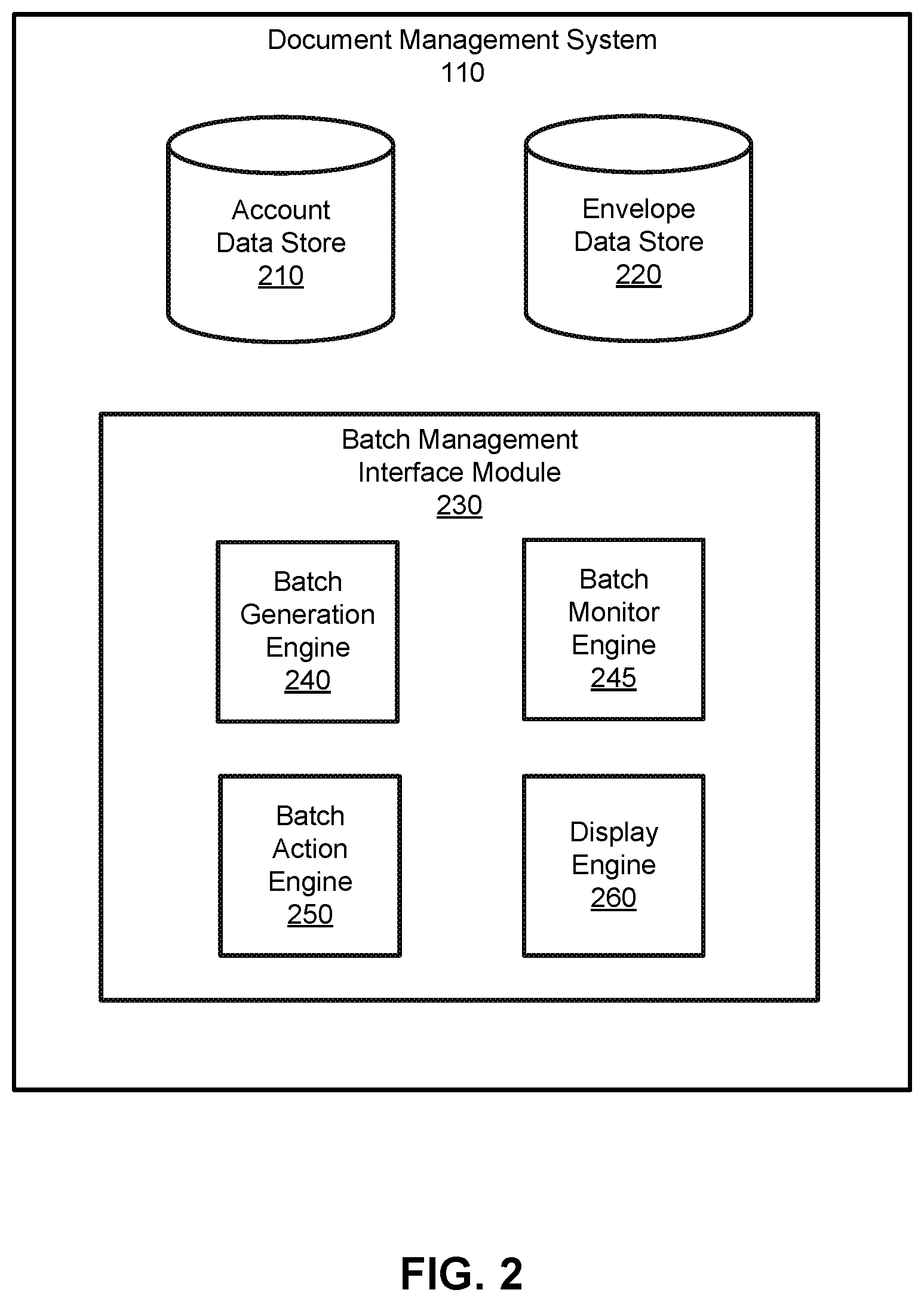 Patent US11783118 Figure 2 – Bulk envelope management in document management system