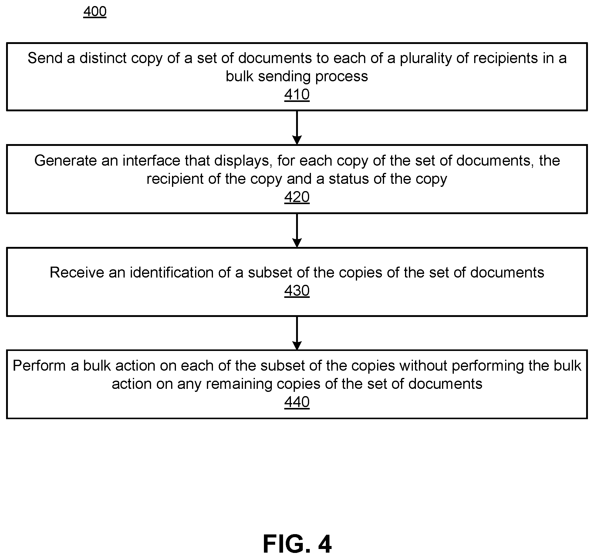 Patent US11783118 Figure 5 – Bulk envelope management in document management system