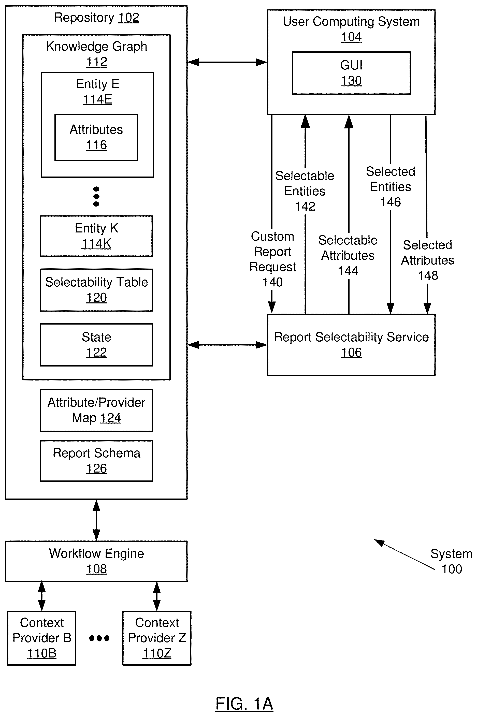 Patent US11783119 Figure 1 – Custom report builder