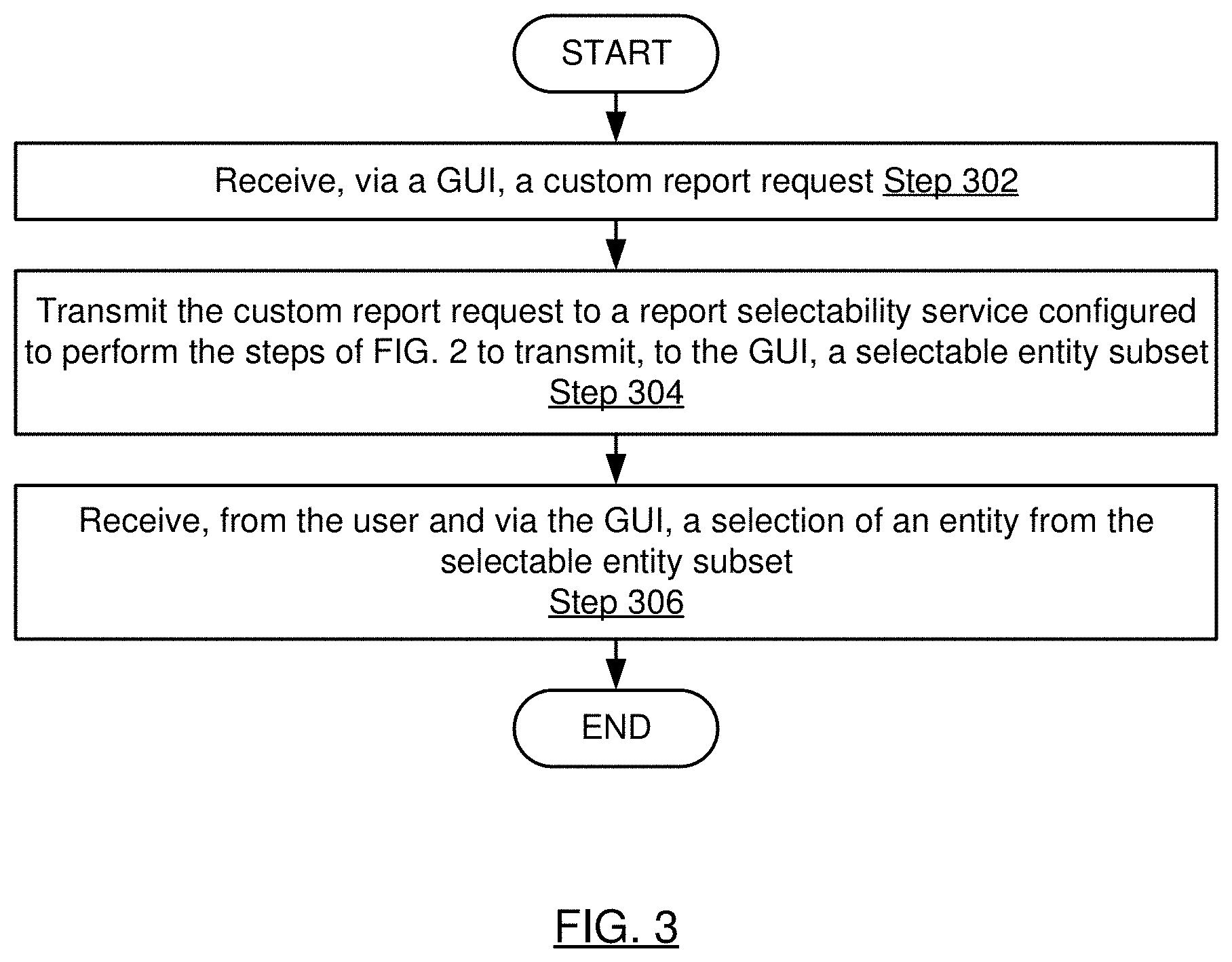 Patent US11783119 Figure 4 – Custom report builder