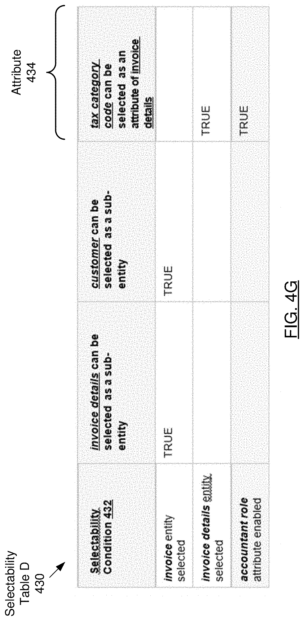 Patent US11783119 Figure 8 – Custom report builder